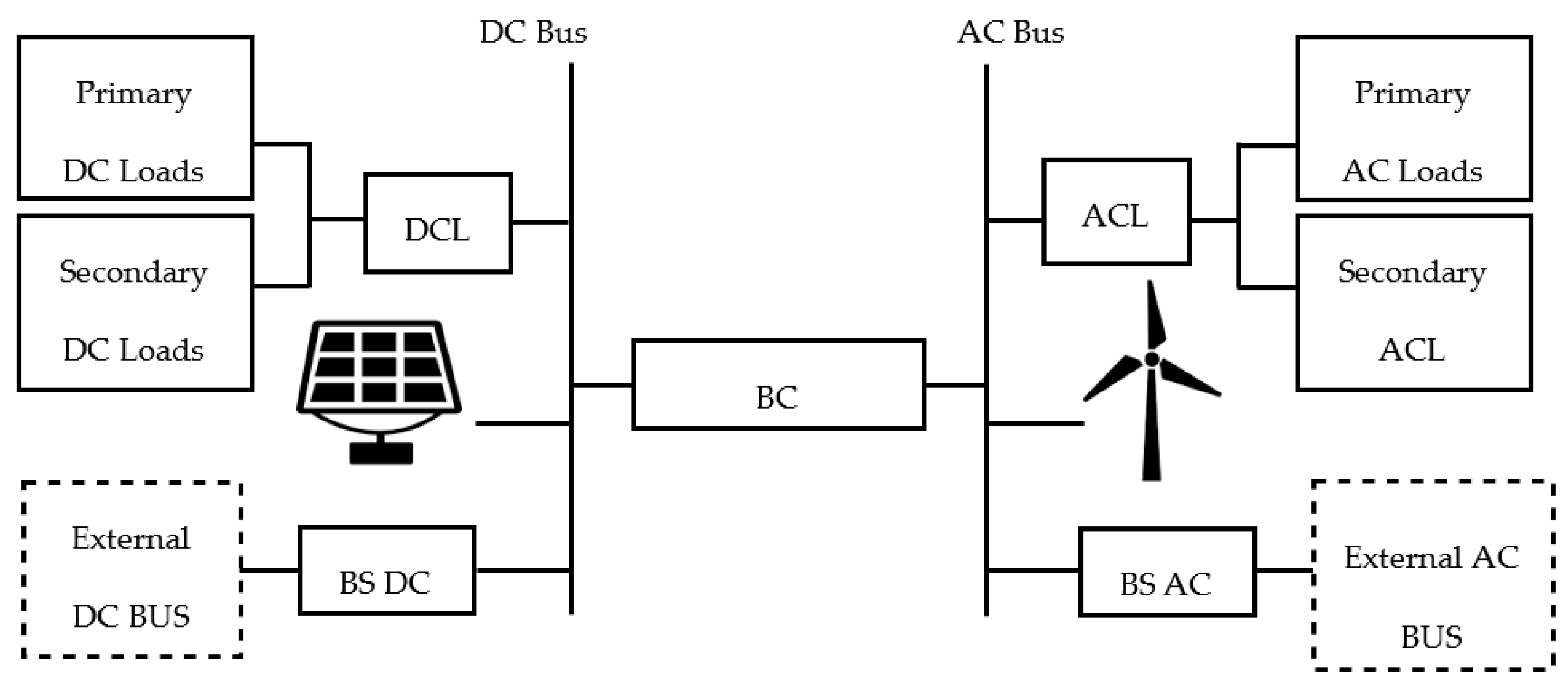 Sustainability 15 12546 g001