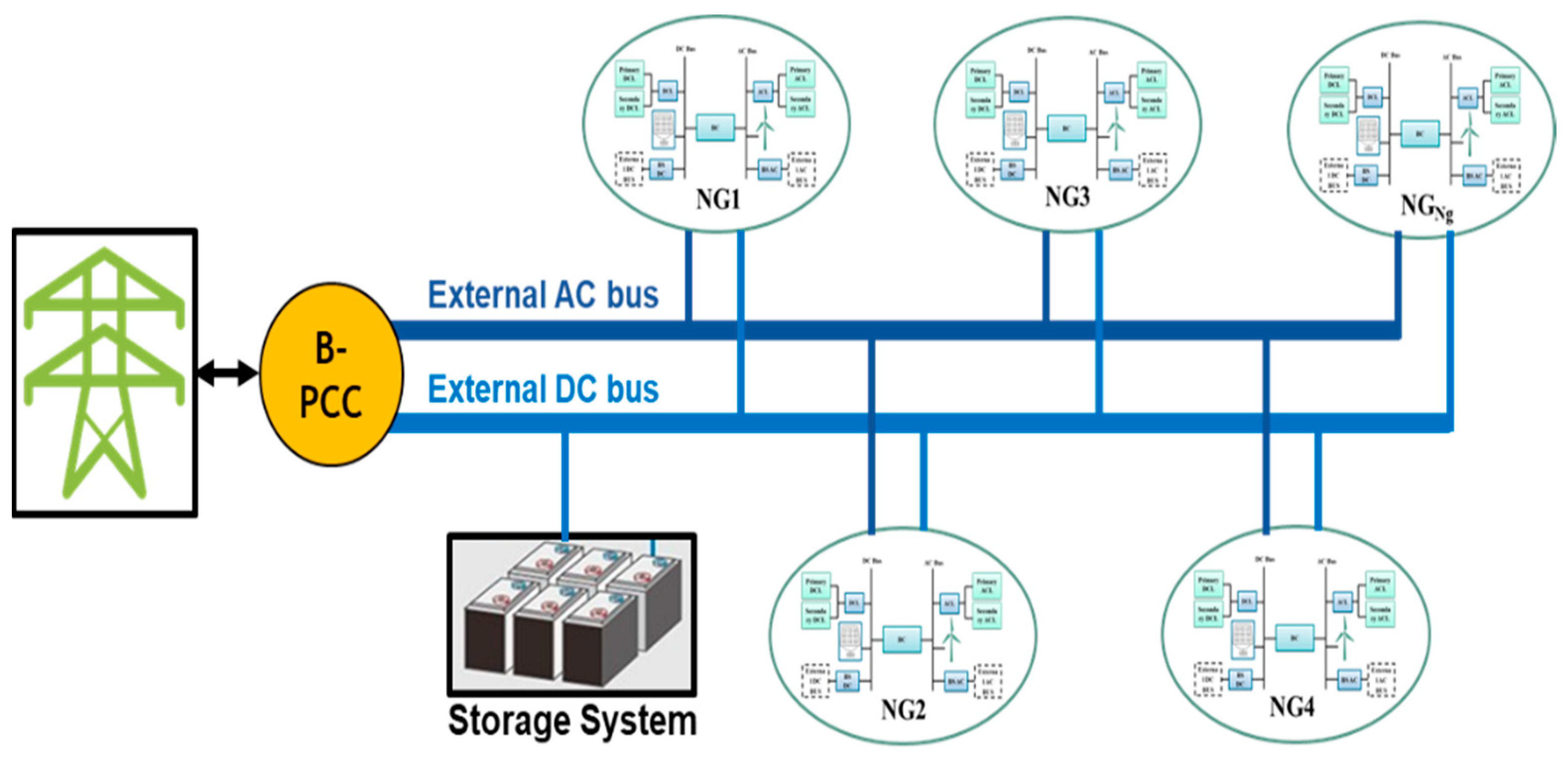 Sustainability 15 12546 g002