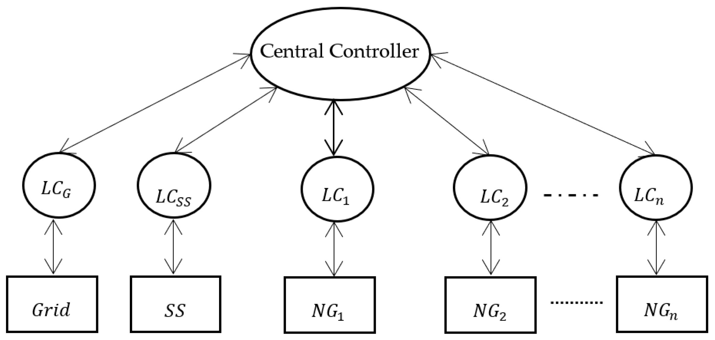 Sustainability 15 12546 g004