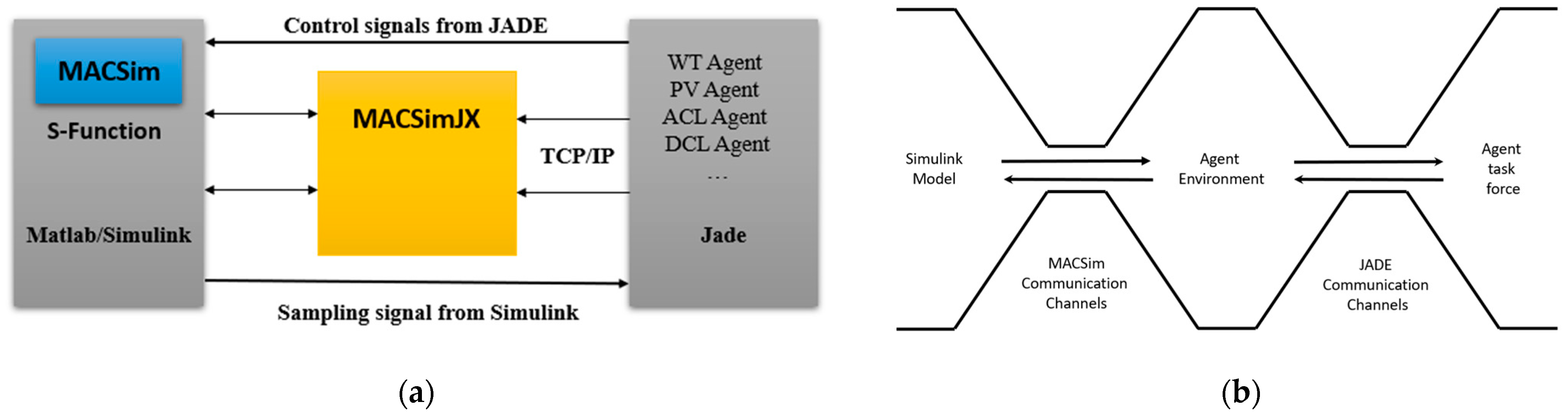 Sustainability 15 12546 g006
