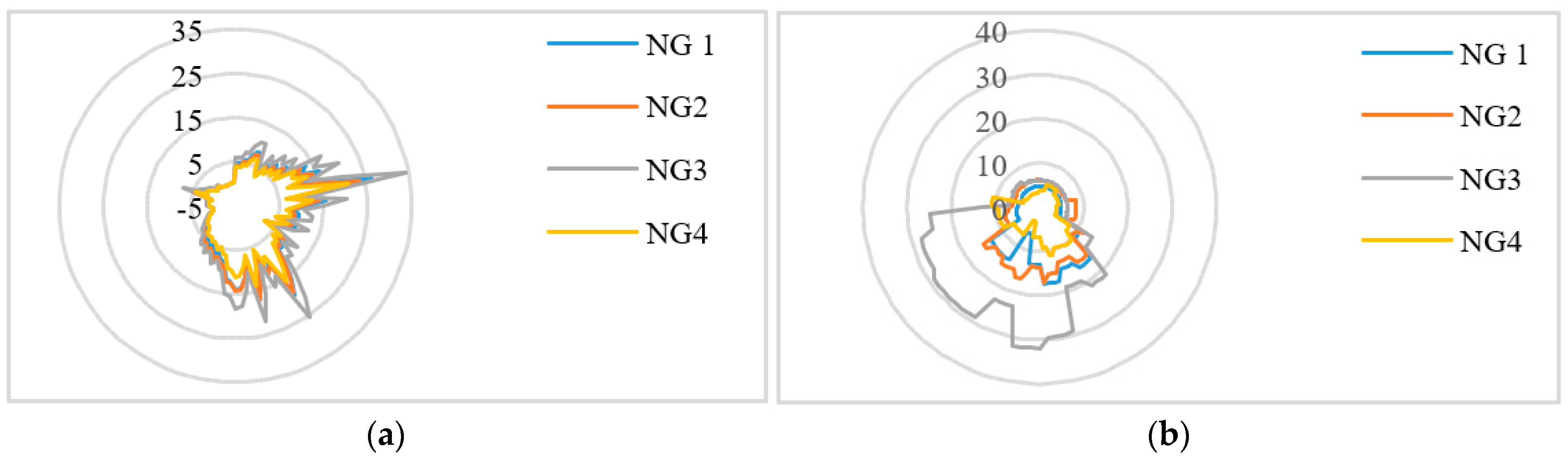 Sustainability 15 12546 g007