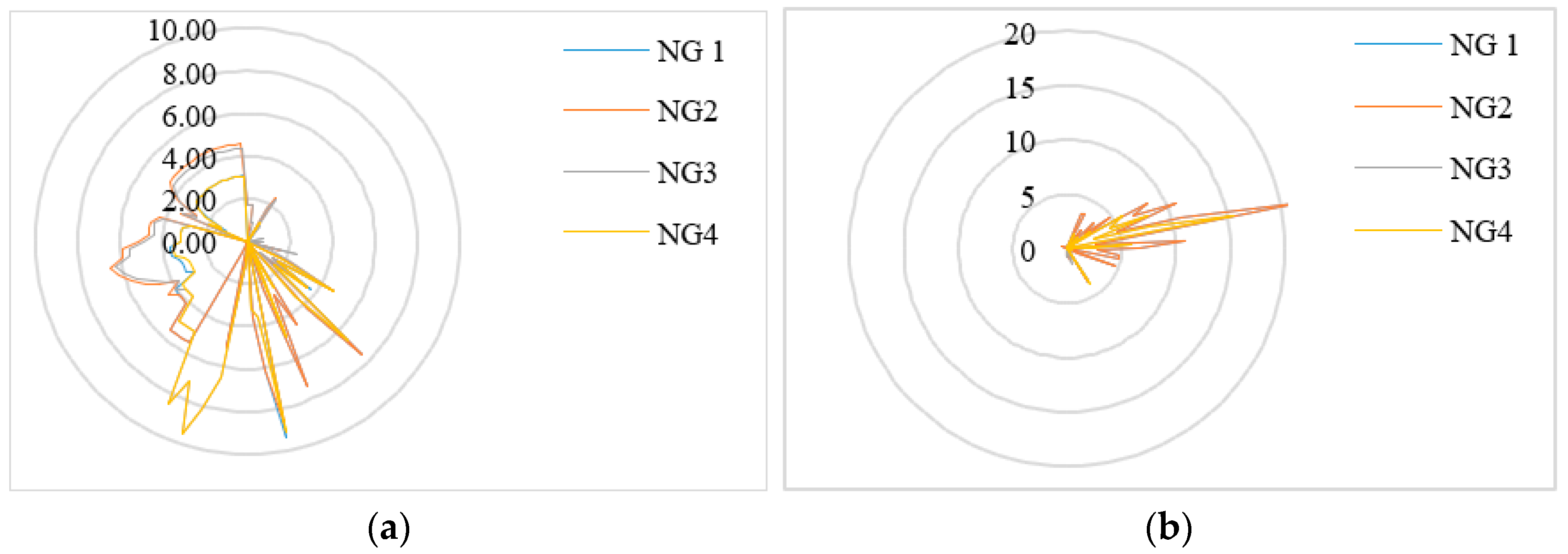 Sustainability 15 12546 g012