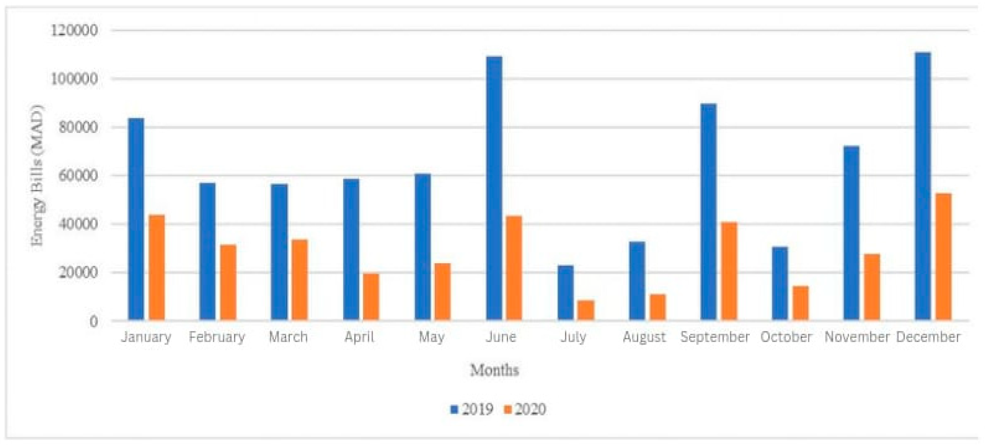 Sustainability 15 12546 g016