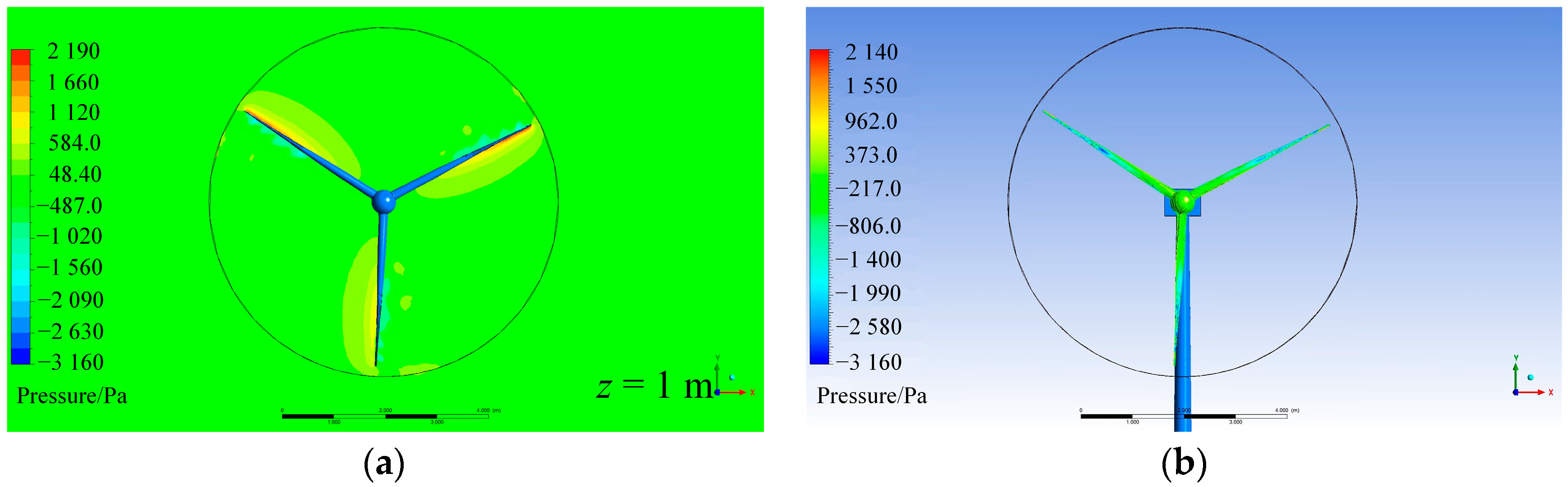 Sustainability 15 12553 g007