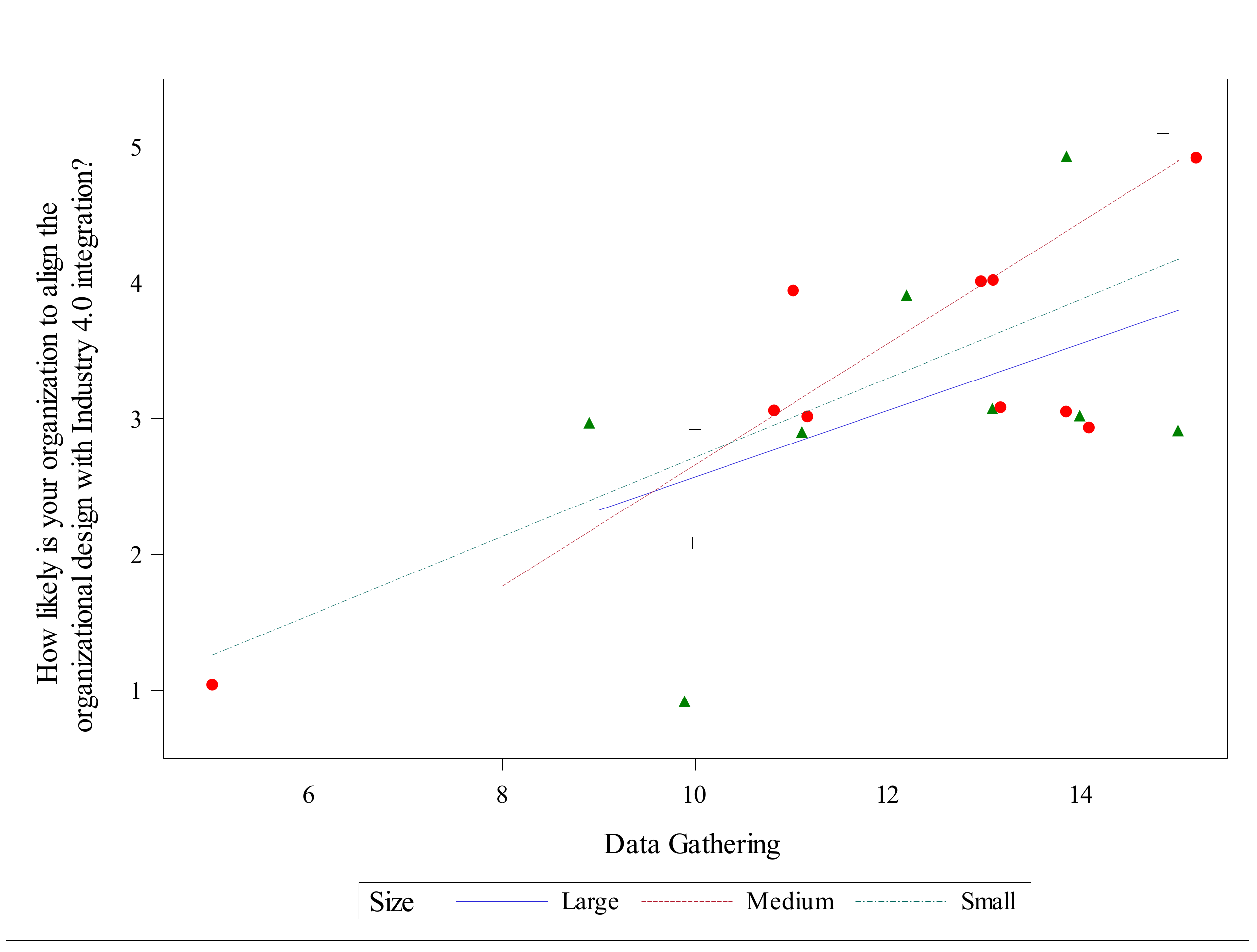 Sustainability 15 12559 g001
