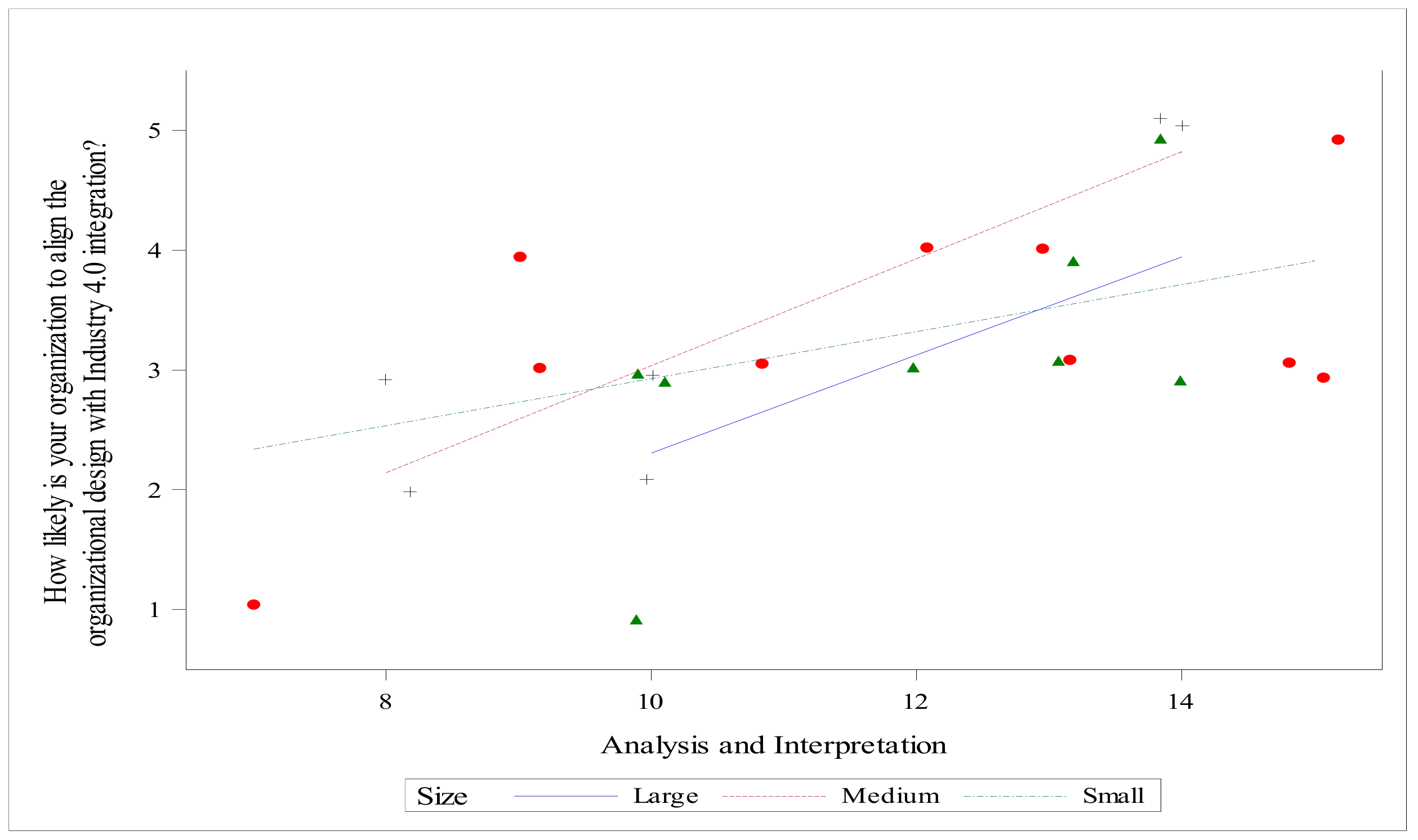 Sustainability 15 12559 g002