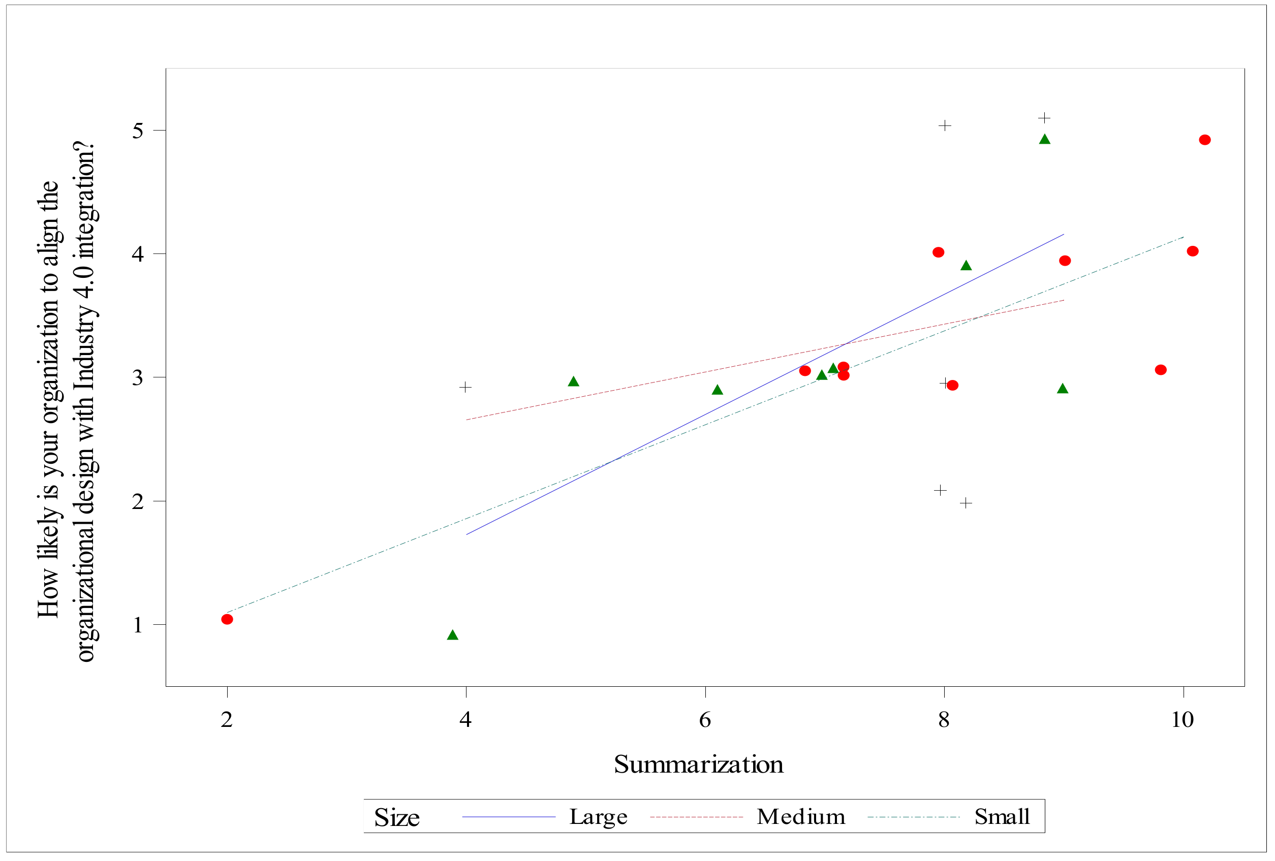 Sustainability 15 12559 g003