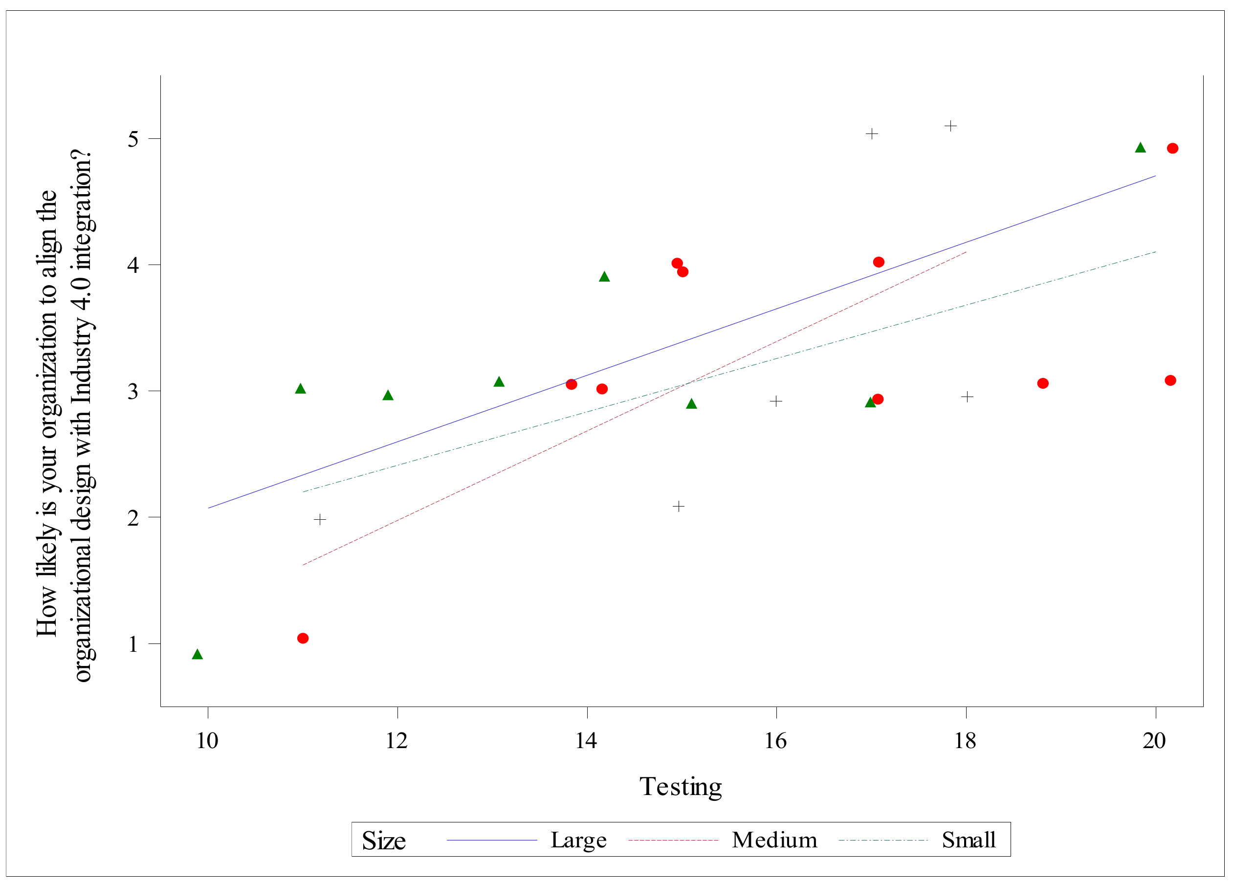 Sustainability 15 12559 g004