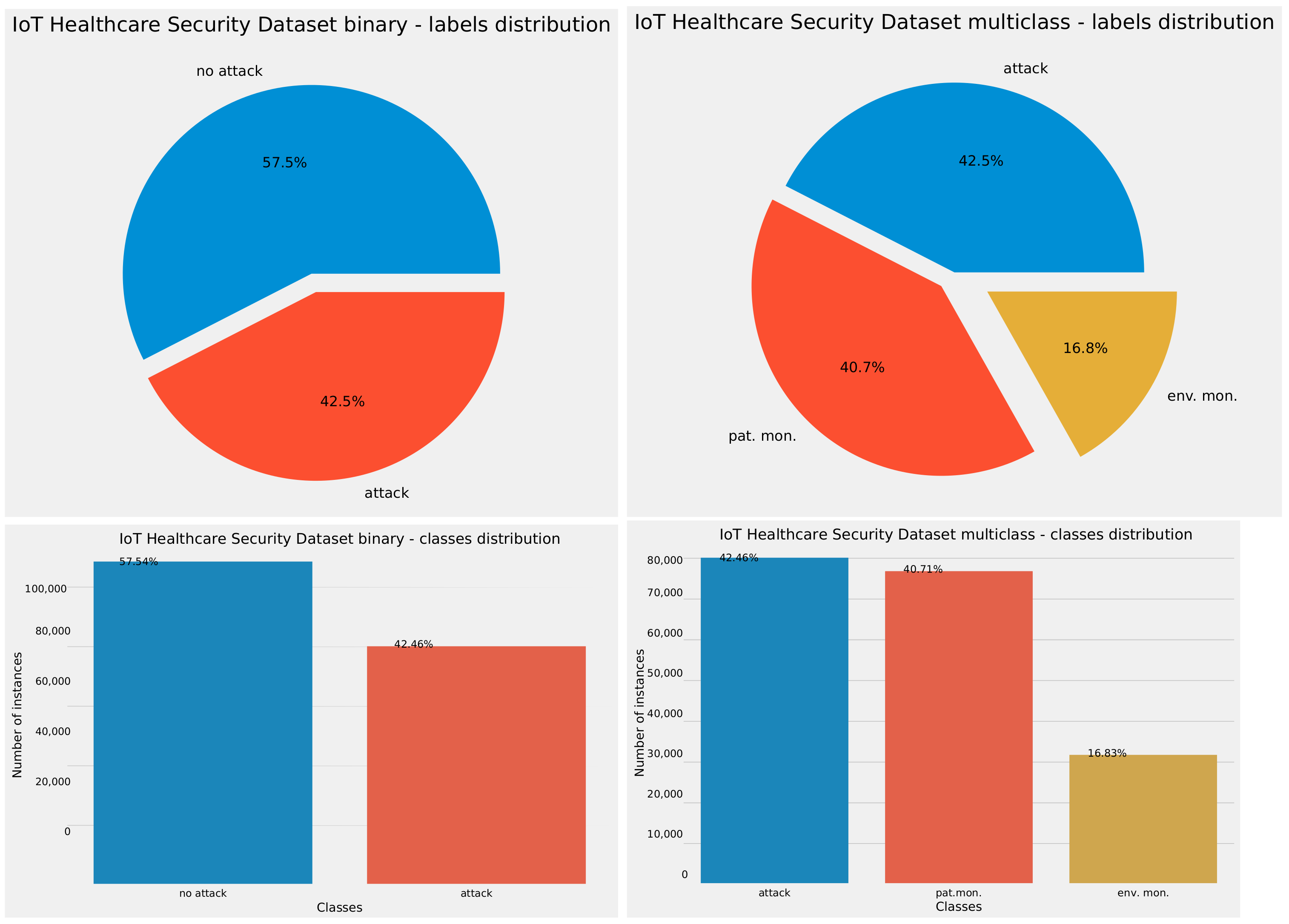 Sustainability 15 12563 g001