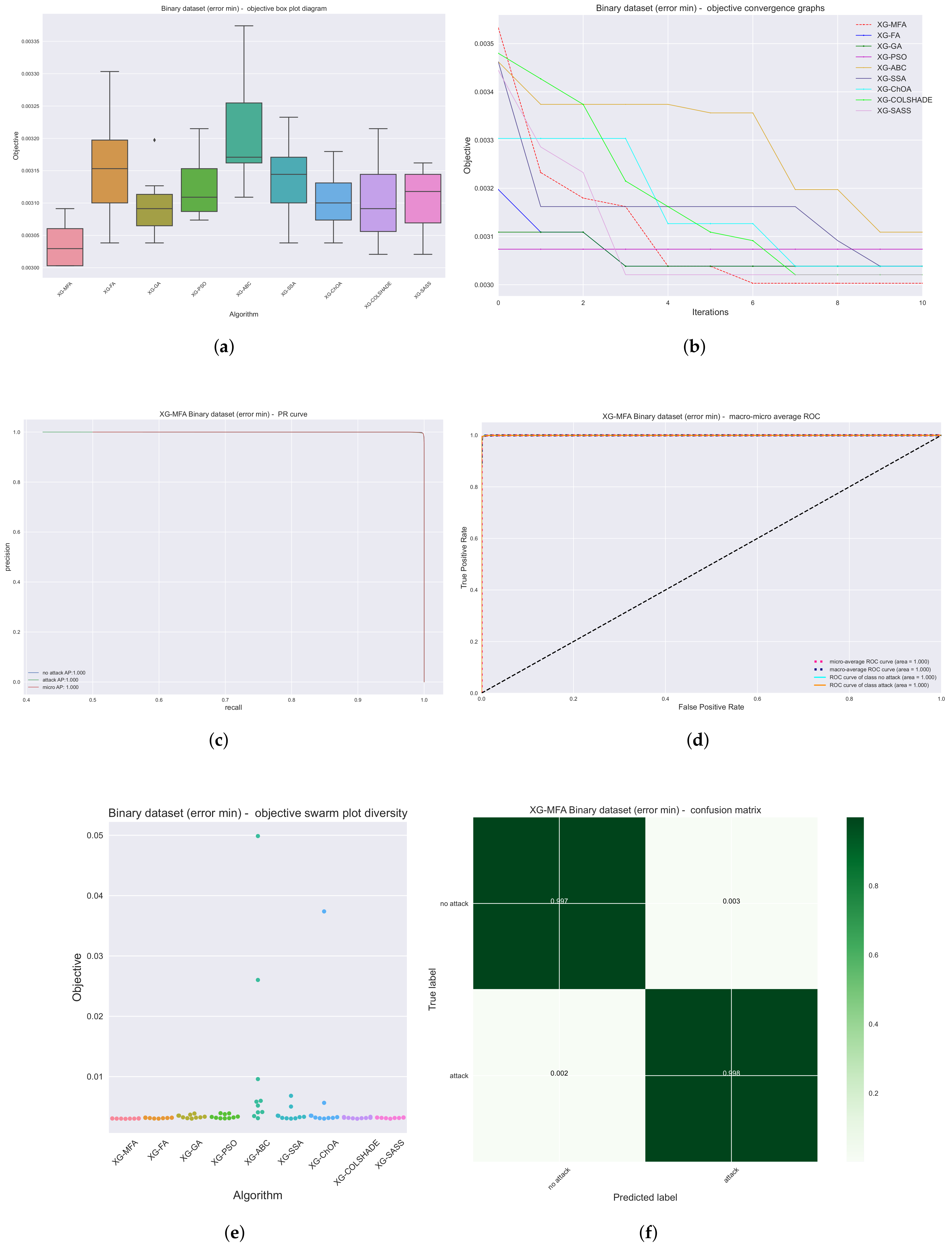 Sustainability 15 12563 g003