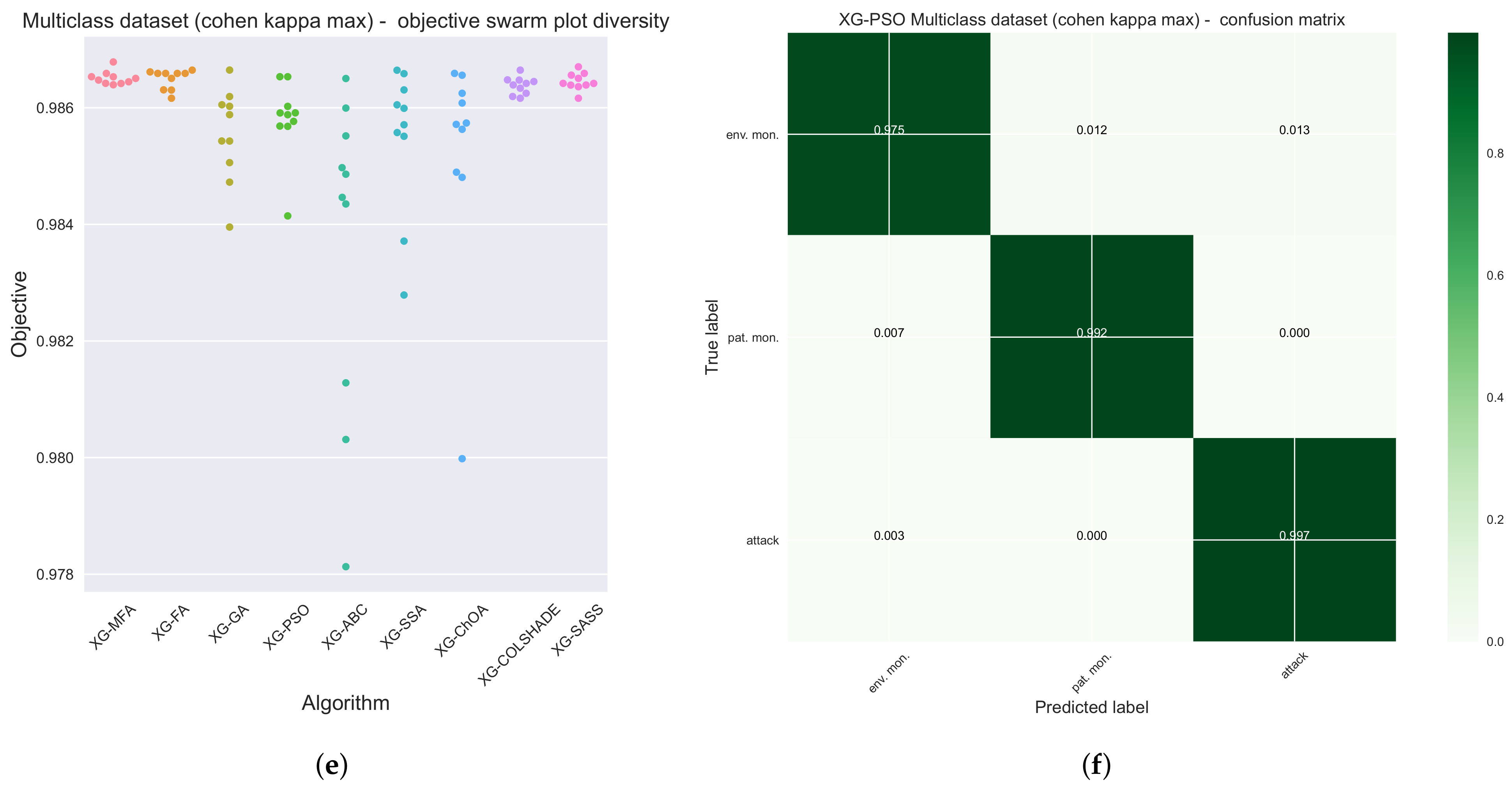 Sustainability 15 12563 g006b