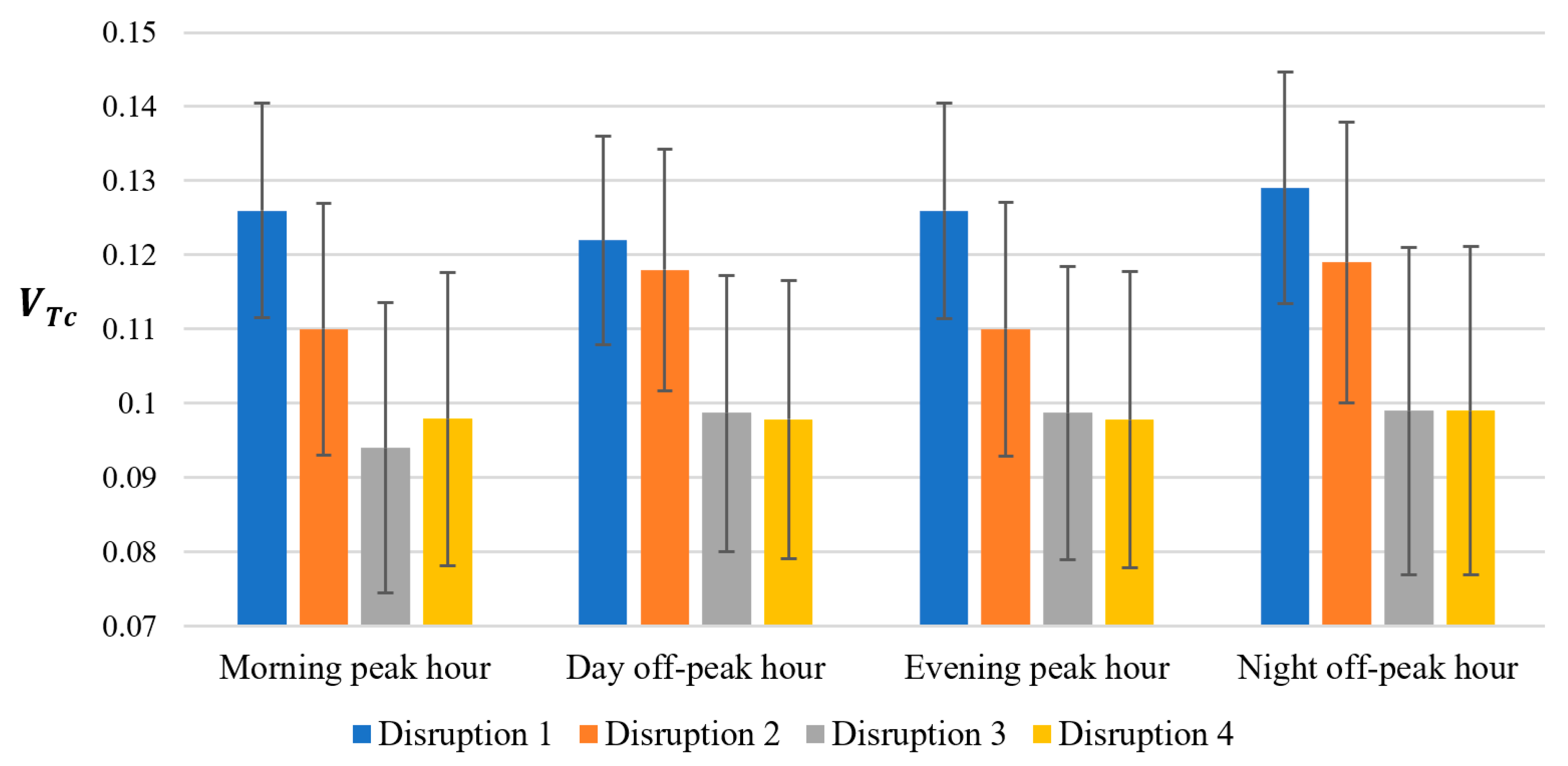 Sustainability 15 12566 g005