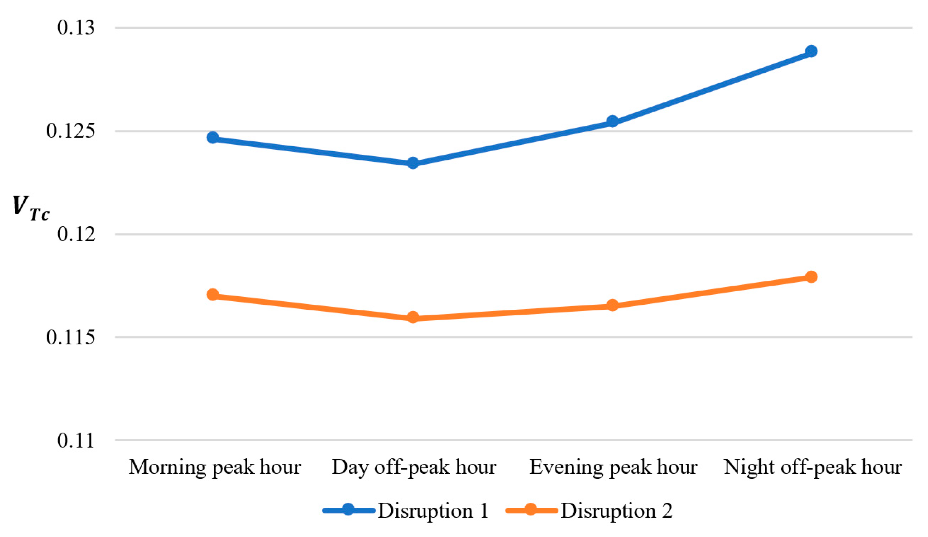 Sustainability 15 12566 g006