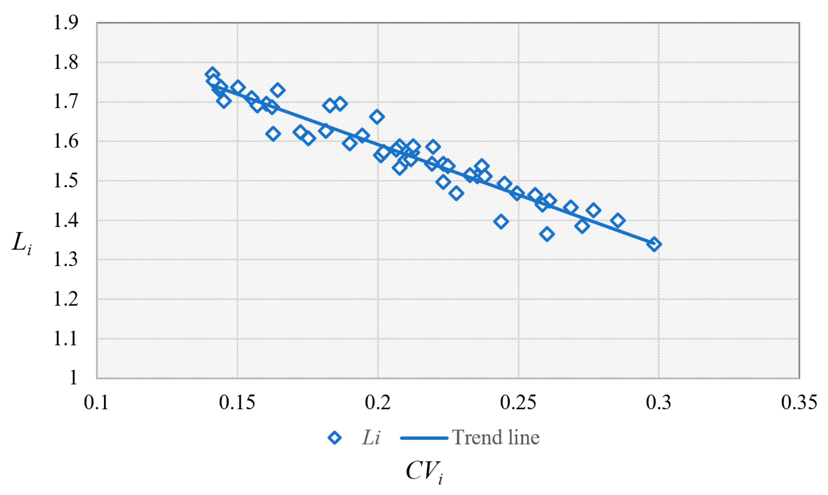 Sustainability 15 12566 g008