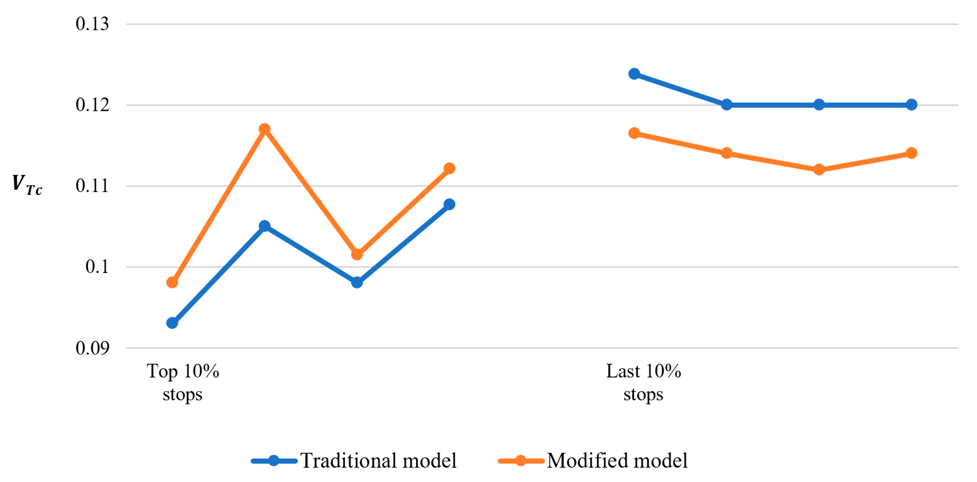 Sustainability 15 12566 g009