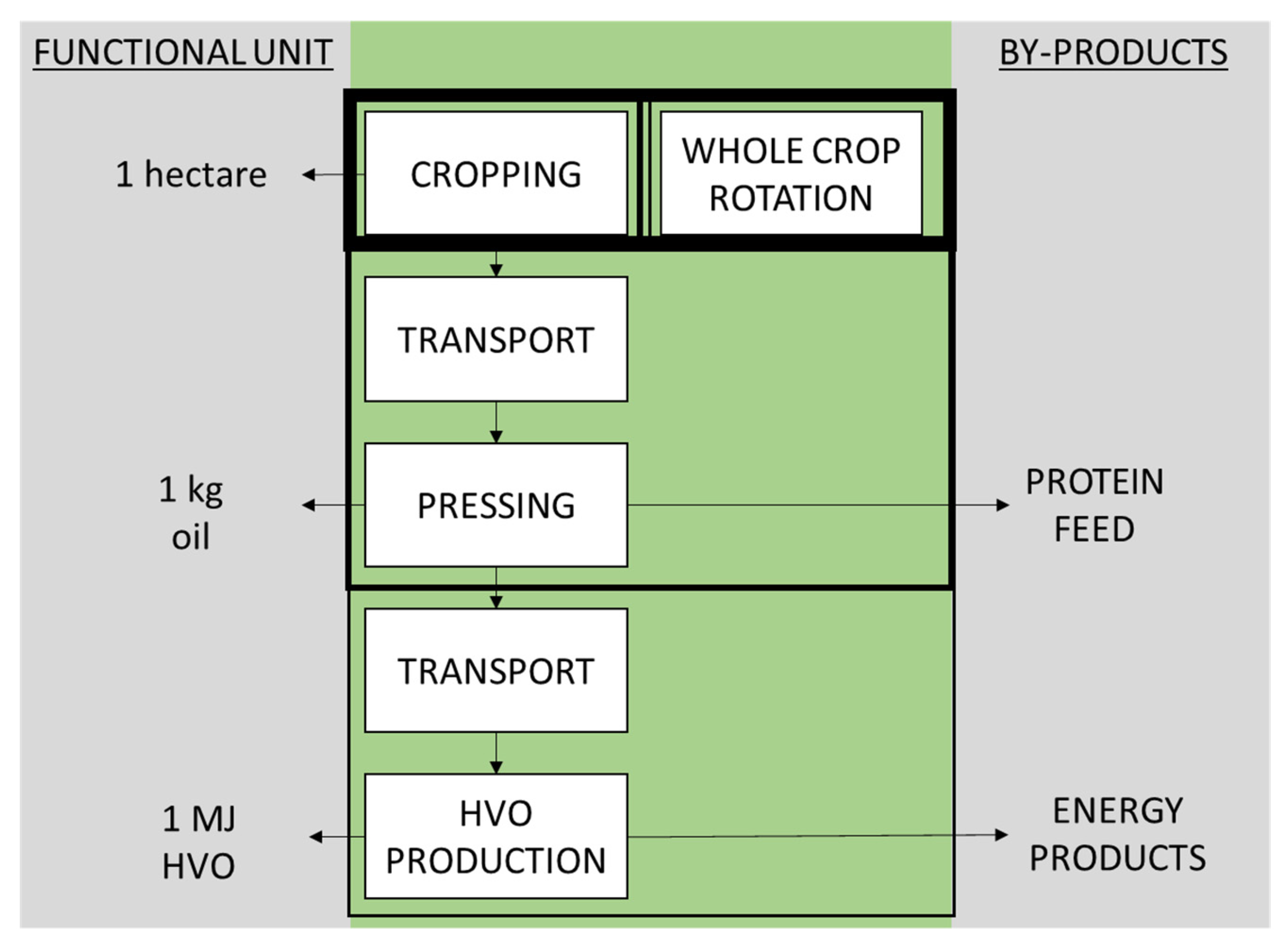 Sustainability 15 12574 g001