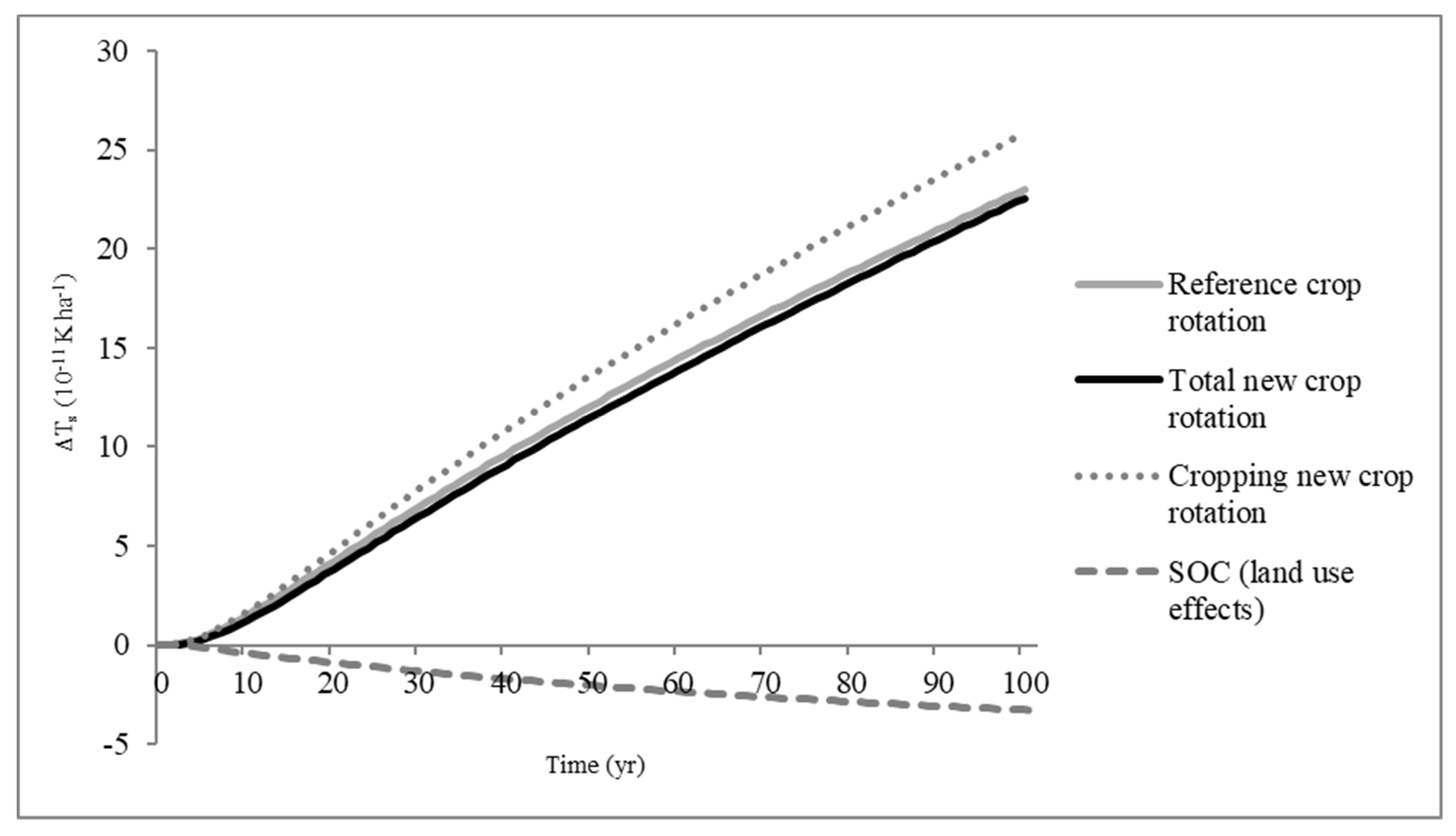 Sustainability 15 12574 g004