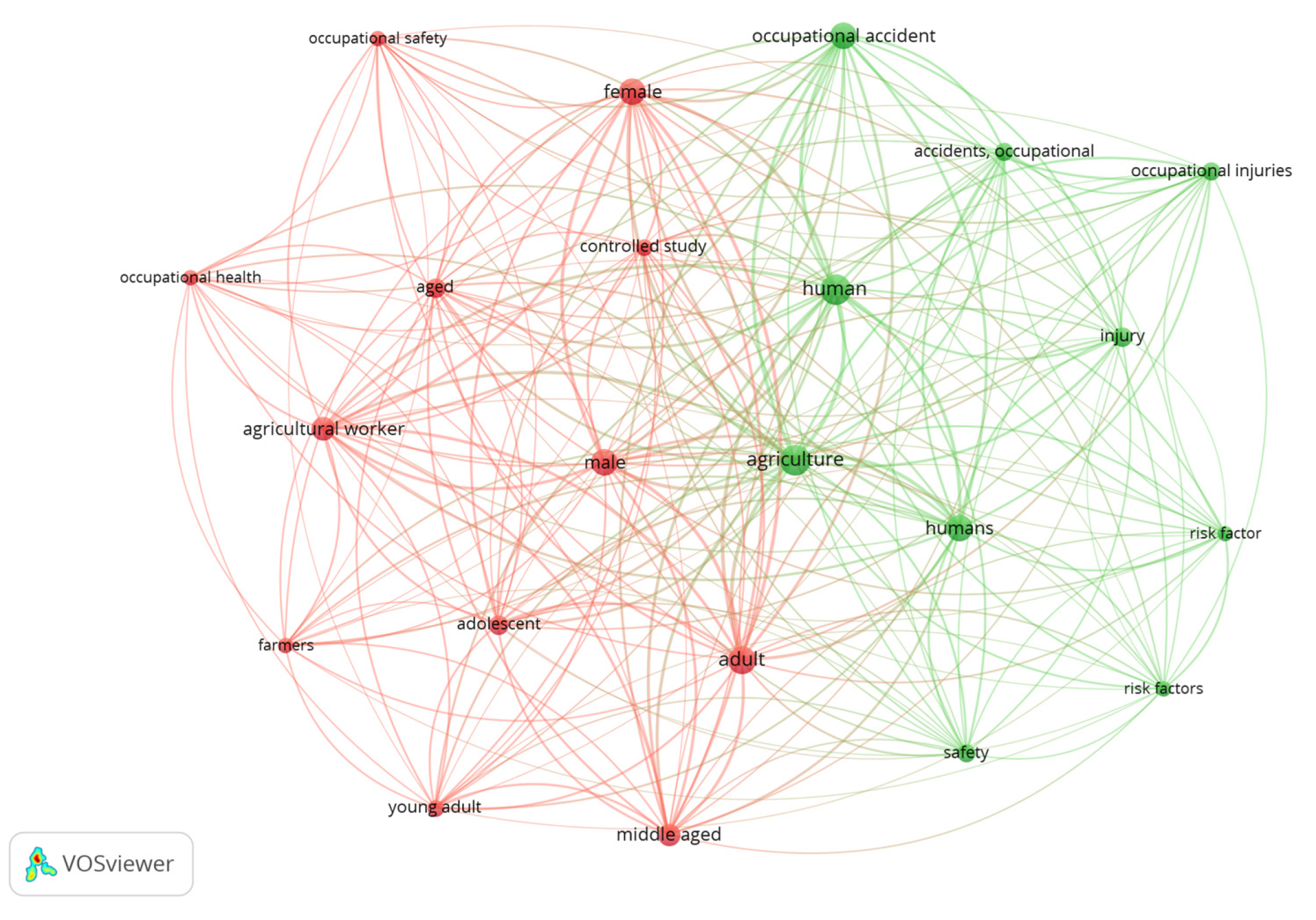 Sustainability 15 12585 g001