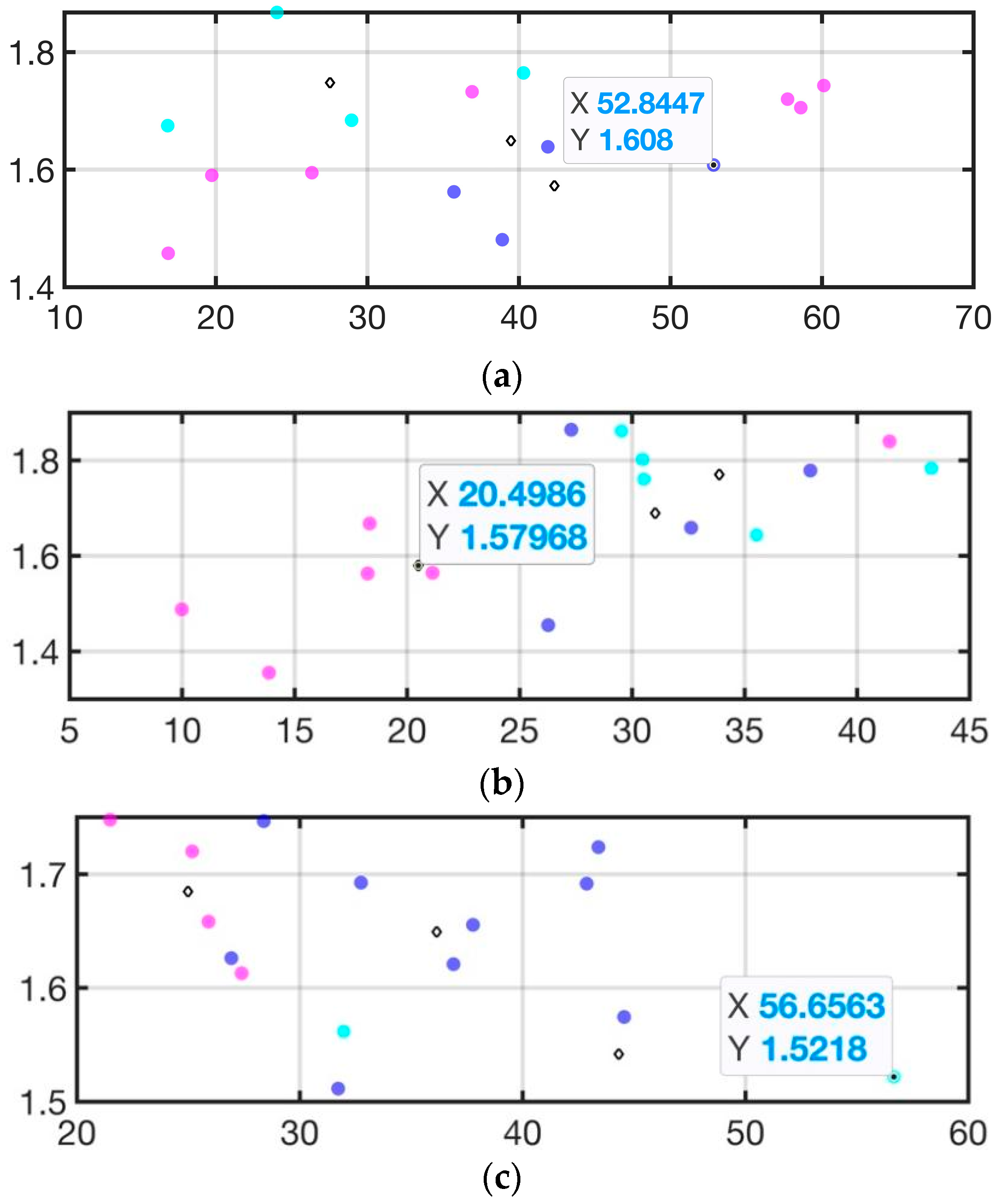 Sustainability 15 12595 g006