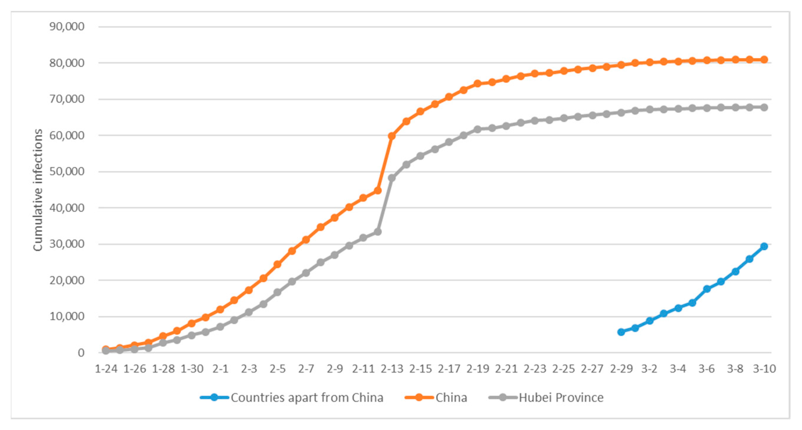 Sustainability 15 12597 g001