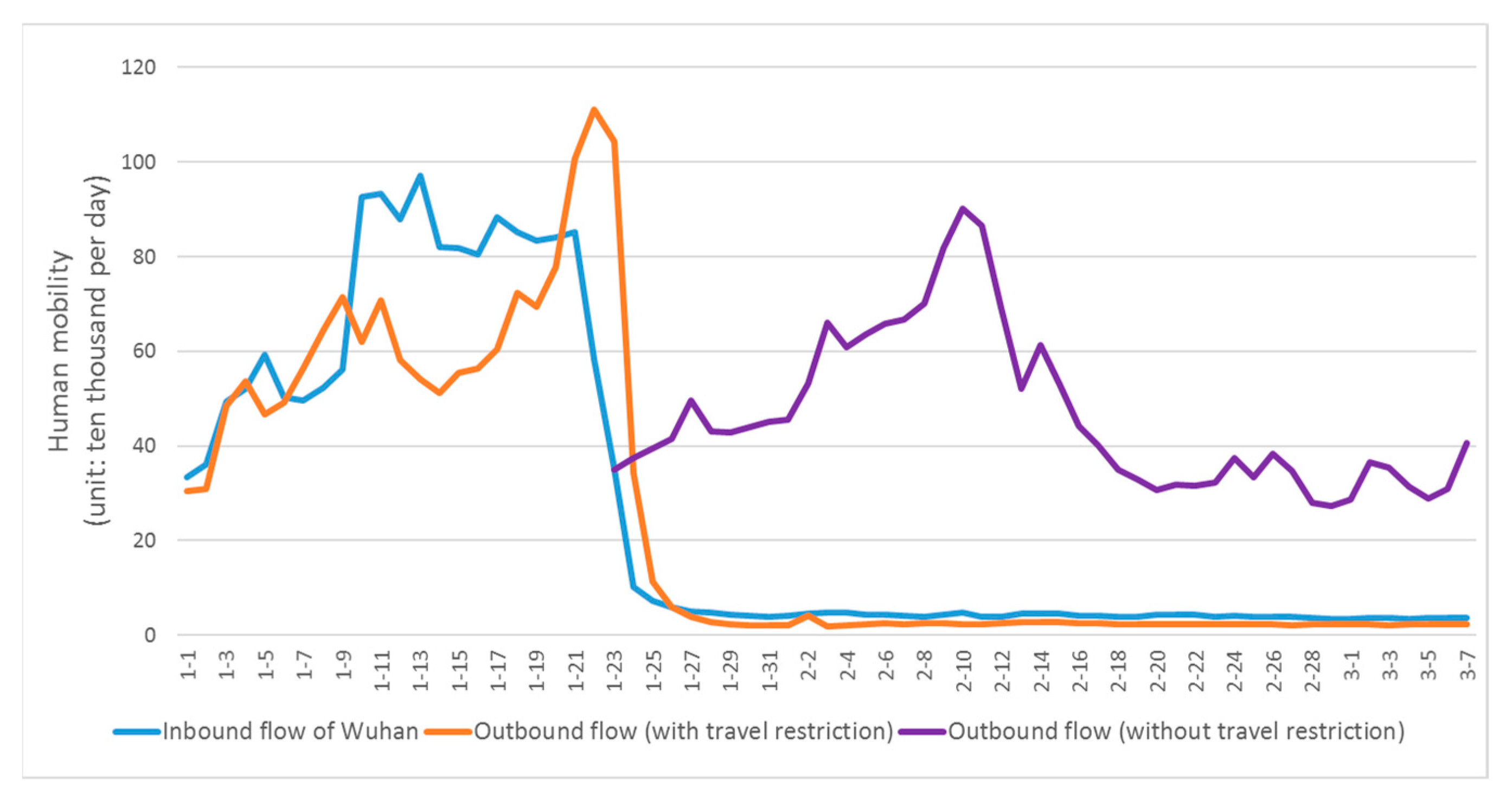 Sustainability 15 12597 g002