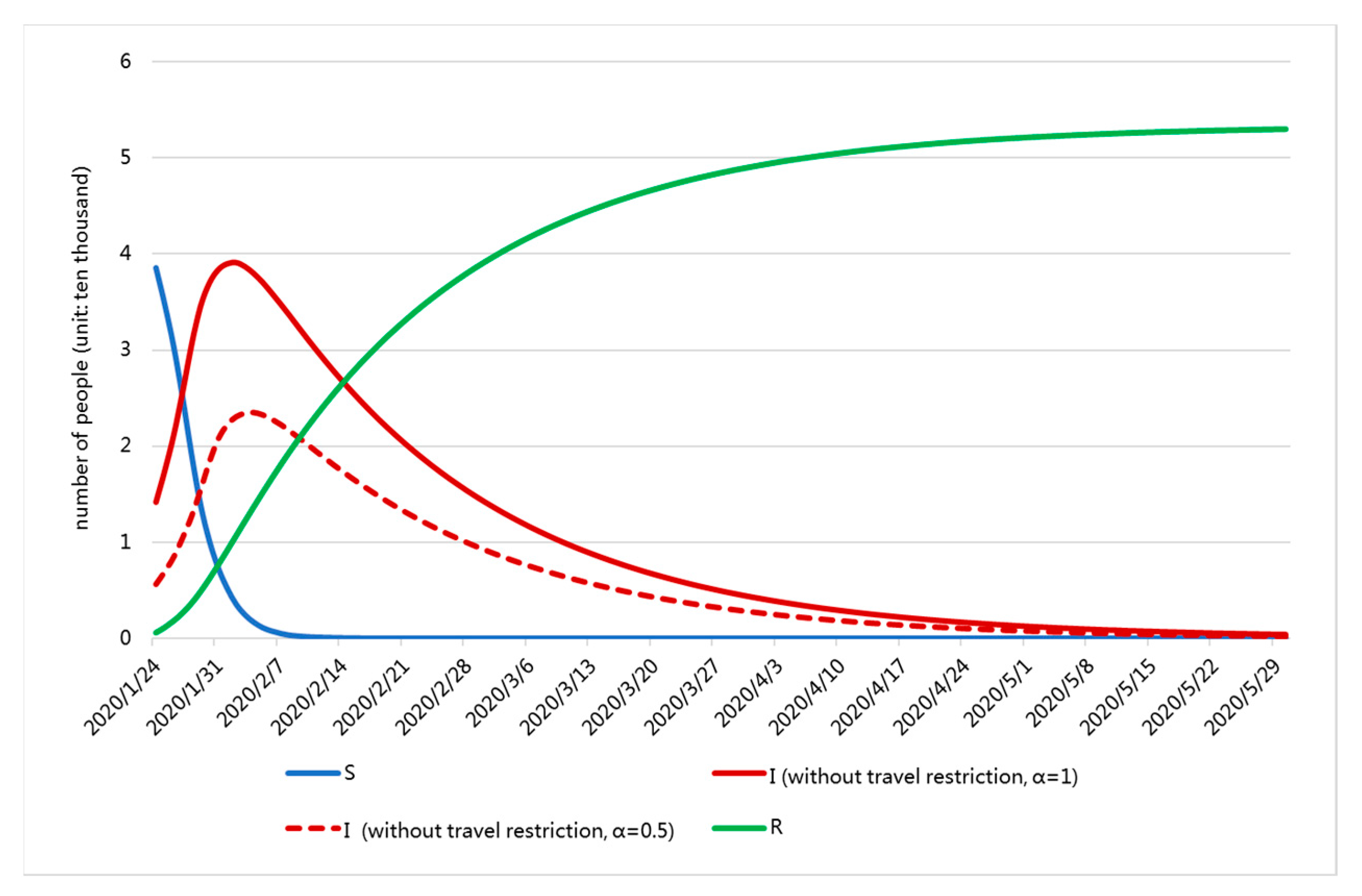Sustainability 15 12597 g008
