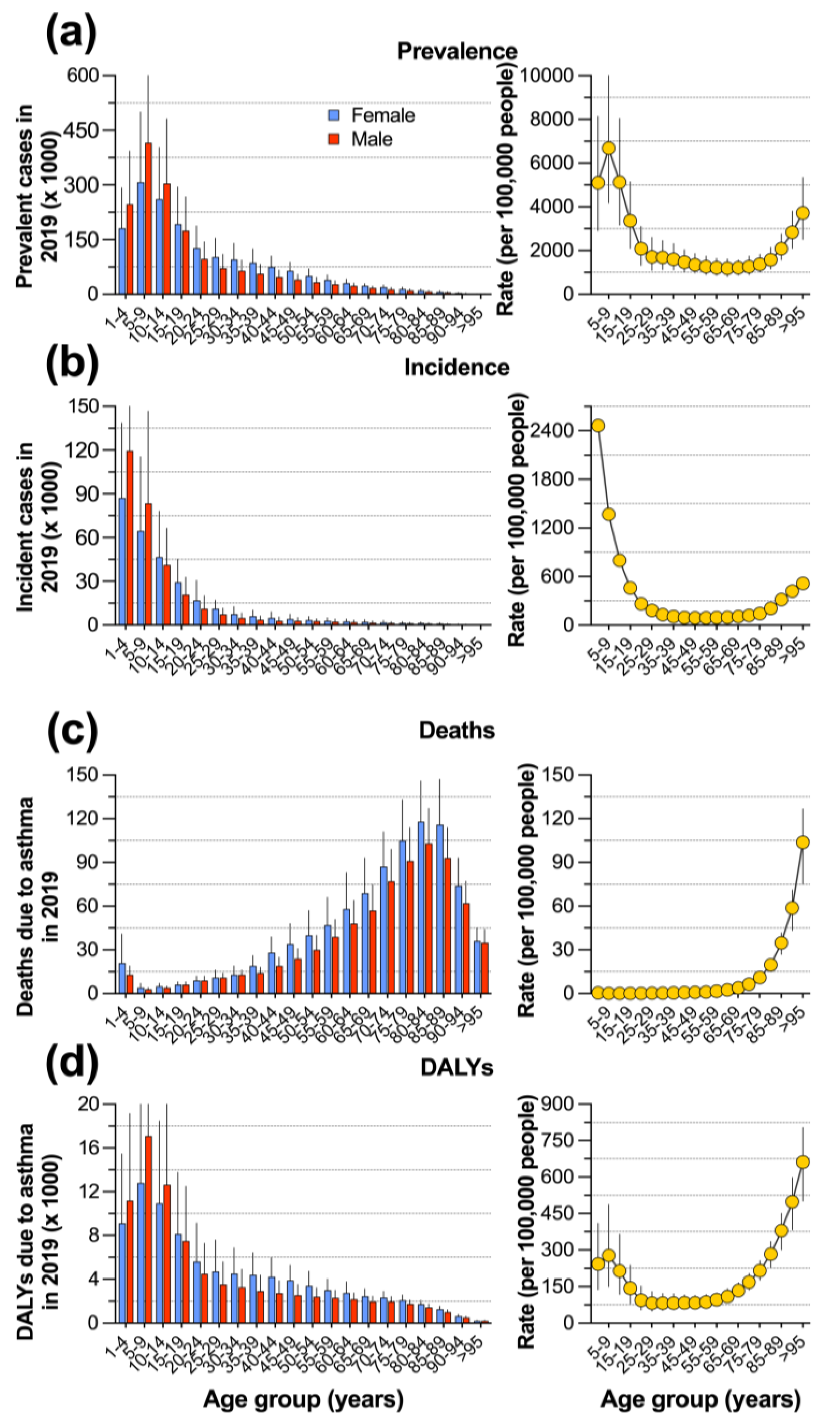 Sustainability 15 12599 g003 Sustainability 15 12599 g003