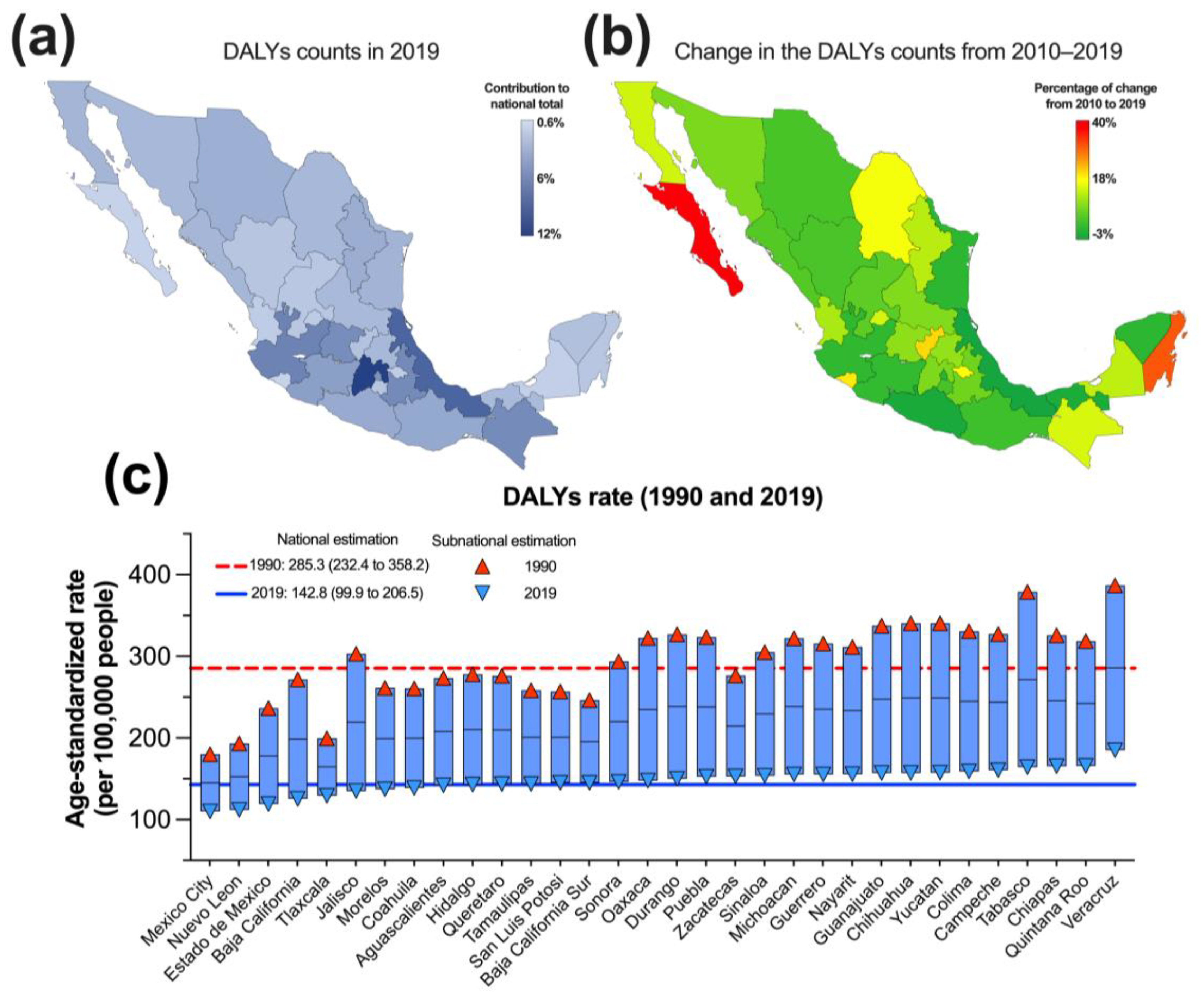 Sustainability 15 12599 g004 Sustainability 15 12599 g004