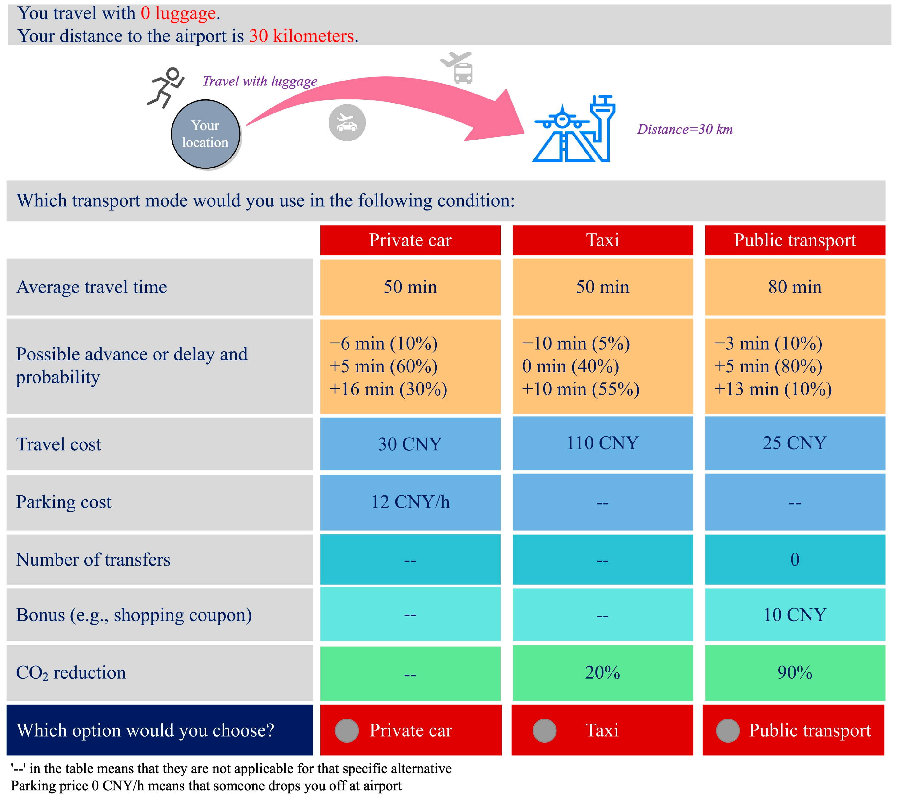 Sustainability 15 12610 g001