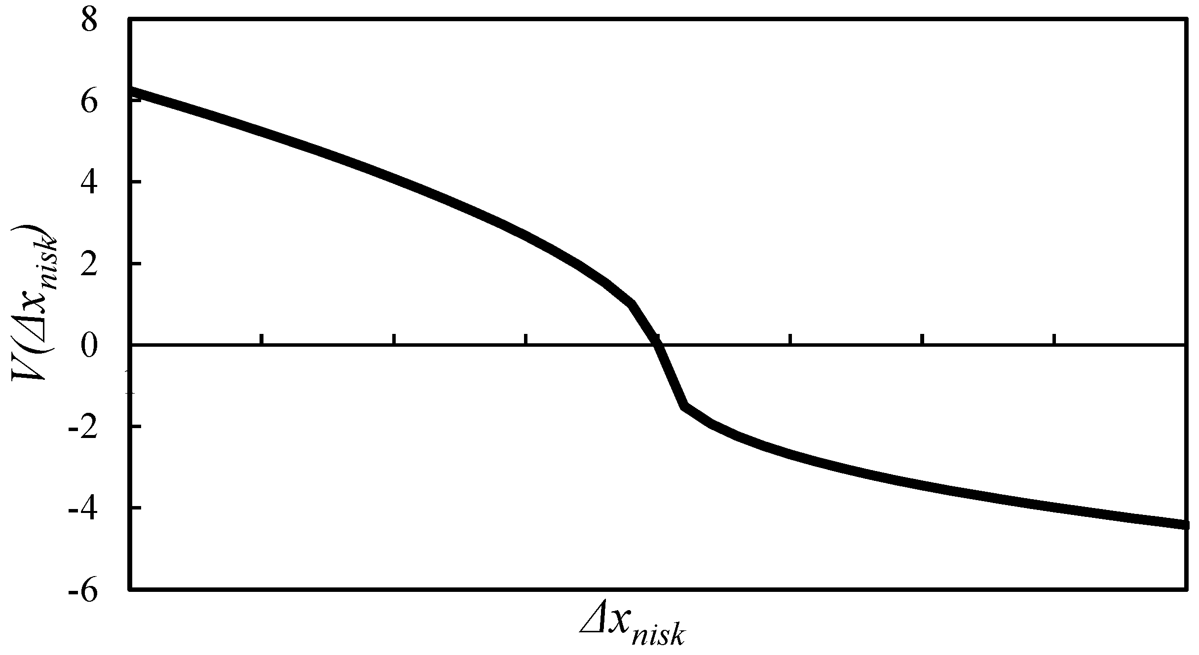 Sustainability 15 12610 g003