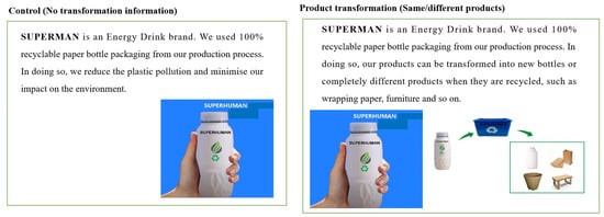 Sustainability 15 12612 g0a1