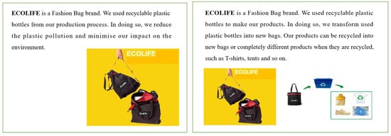 Sustainability 15 12612 g0a2