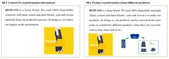 Sustainability 15 12612 g0a4a