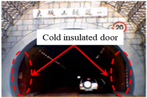 Sustainability 15 12629 i007