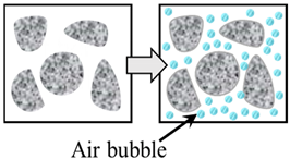 Sustainability 15 12629 i013