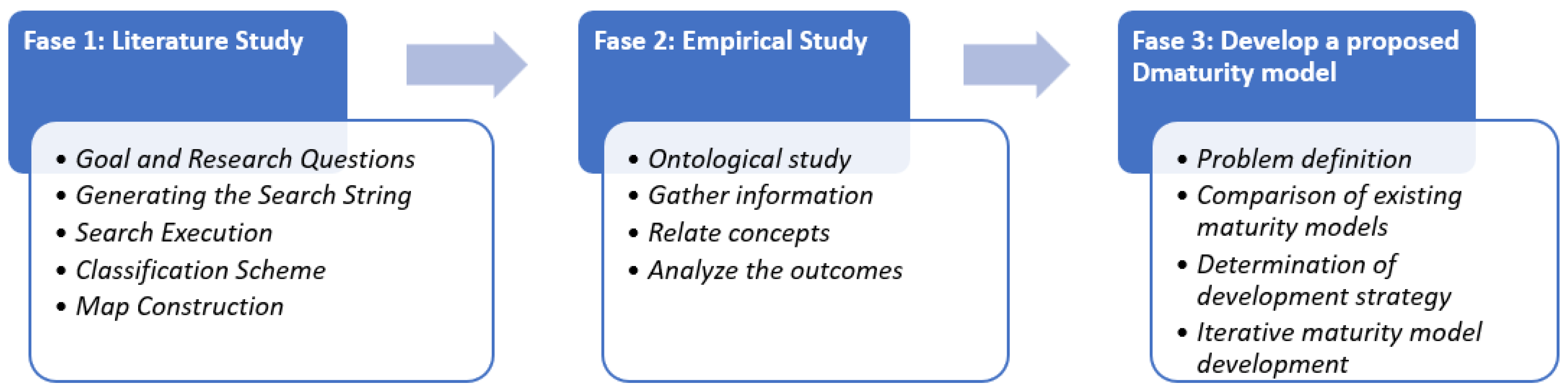 Sustainability 15 12630 g009