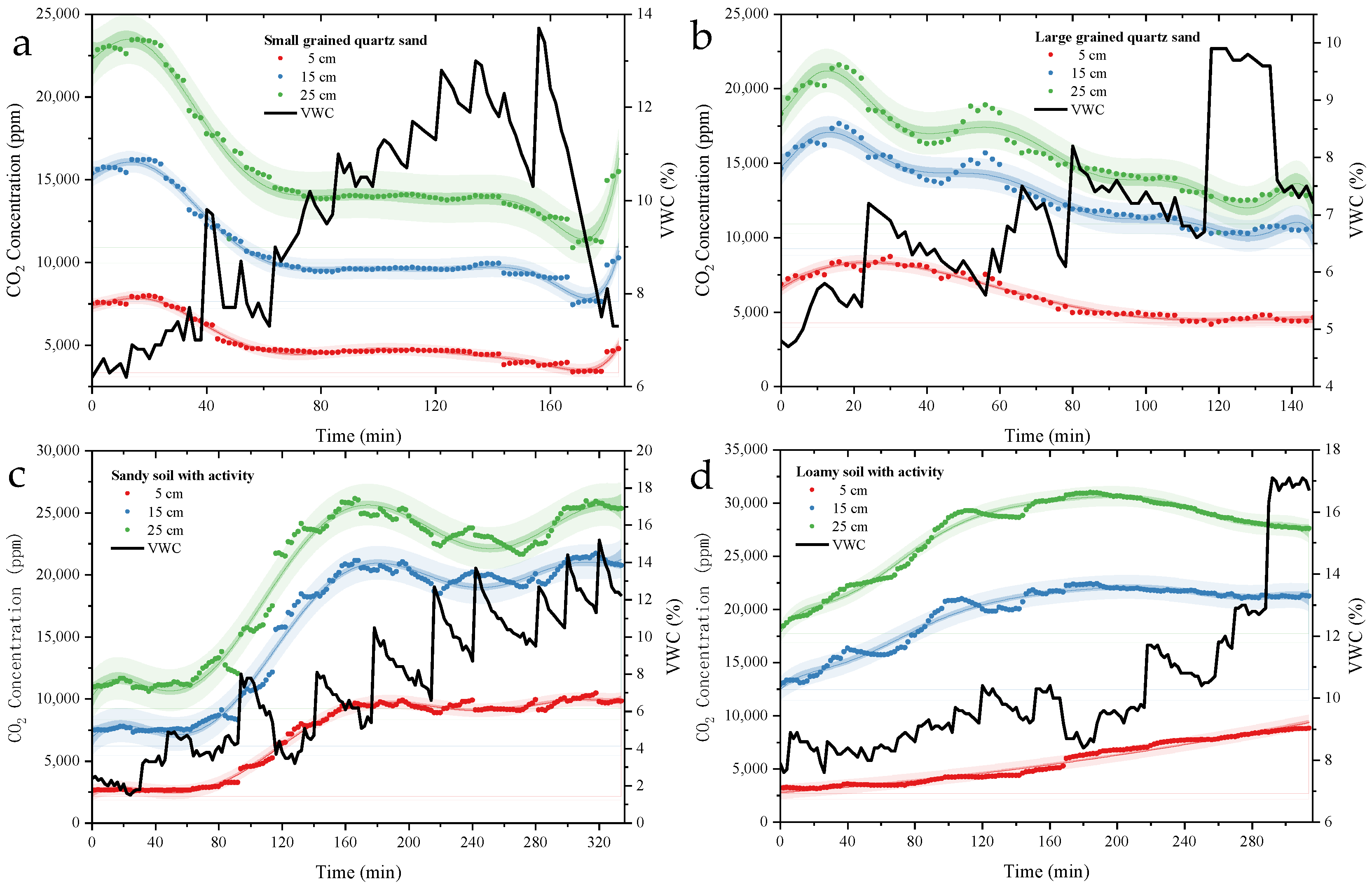 Sustainability 15 12637 g003