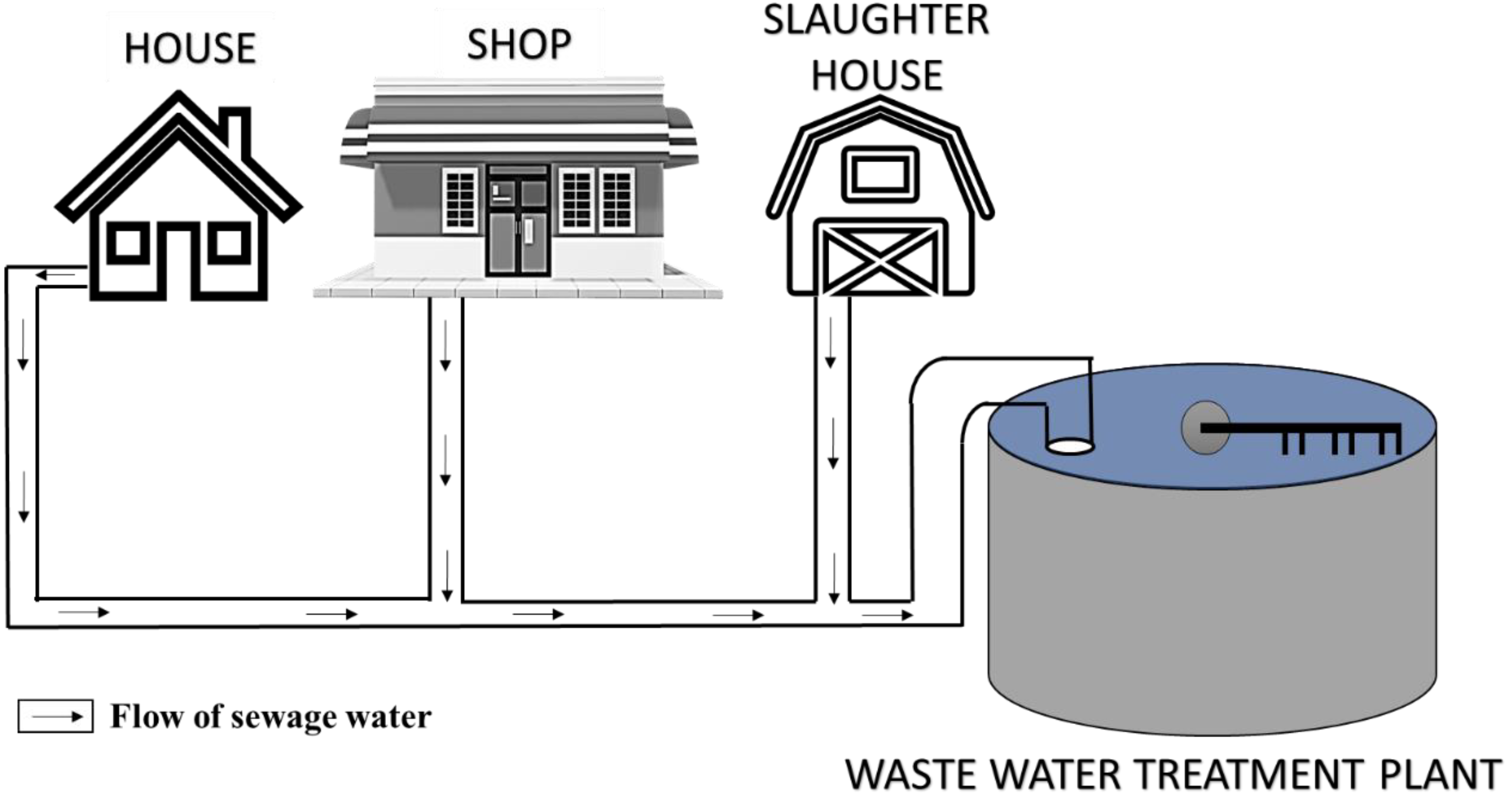 Sustainability 15 12639 g001