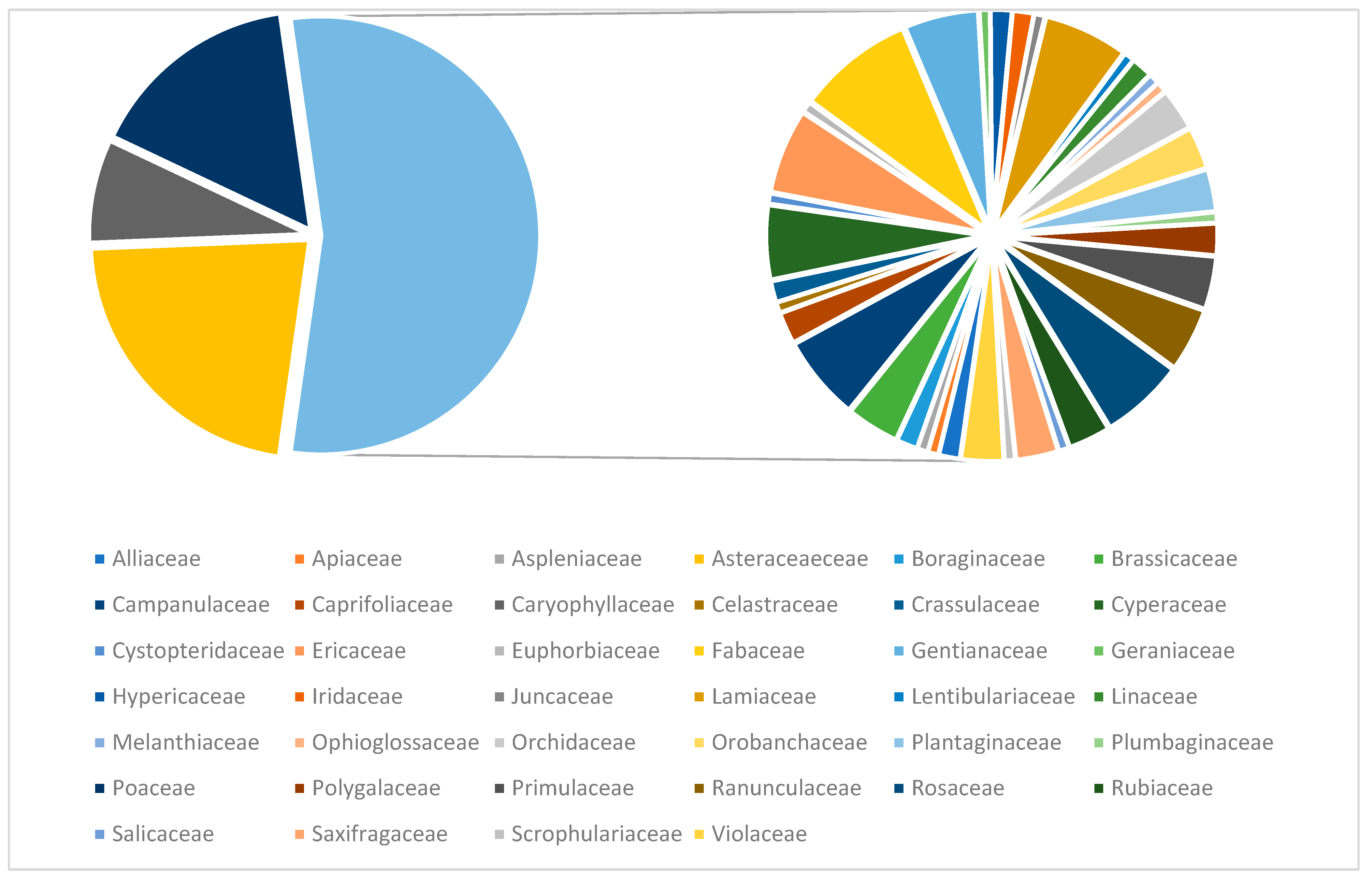 Sustainability 15 12643 g004