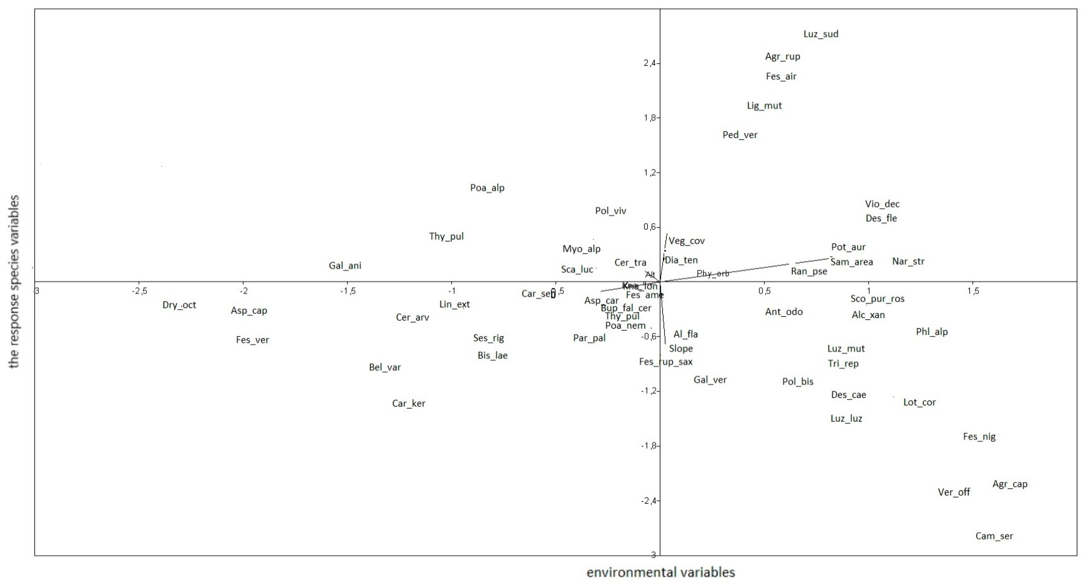 Sustainability 15 12643 g005