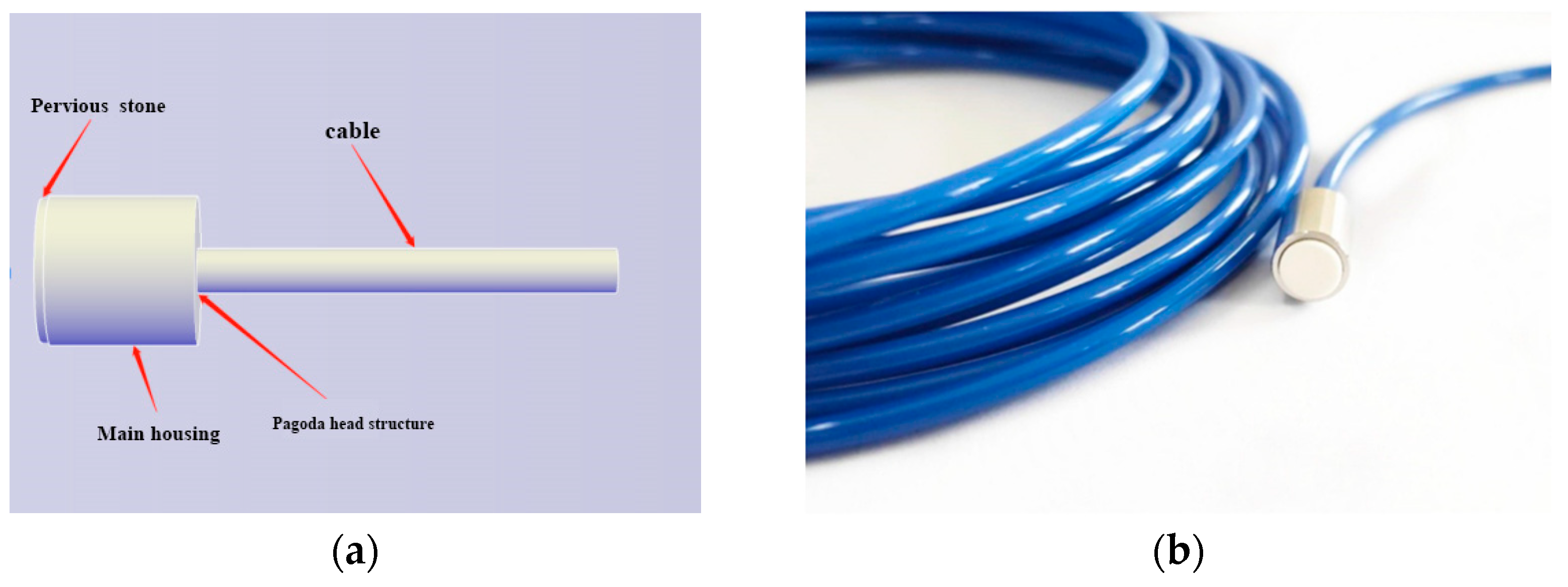 Sustainability 15 12650 g005