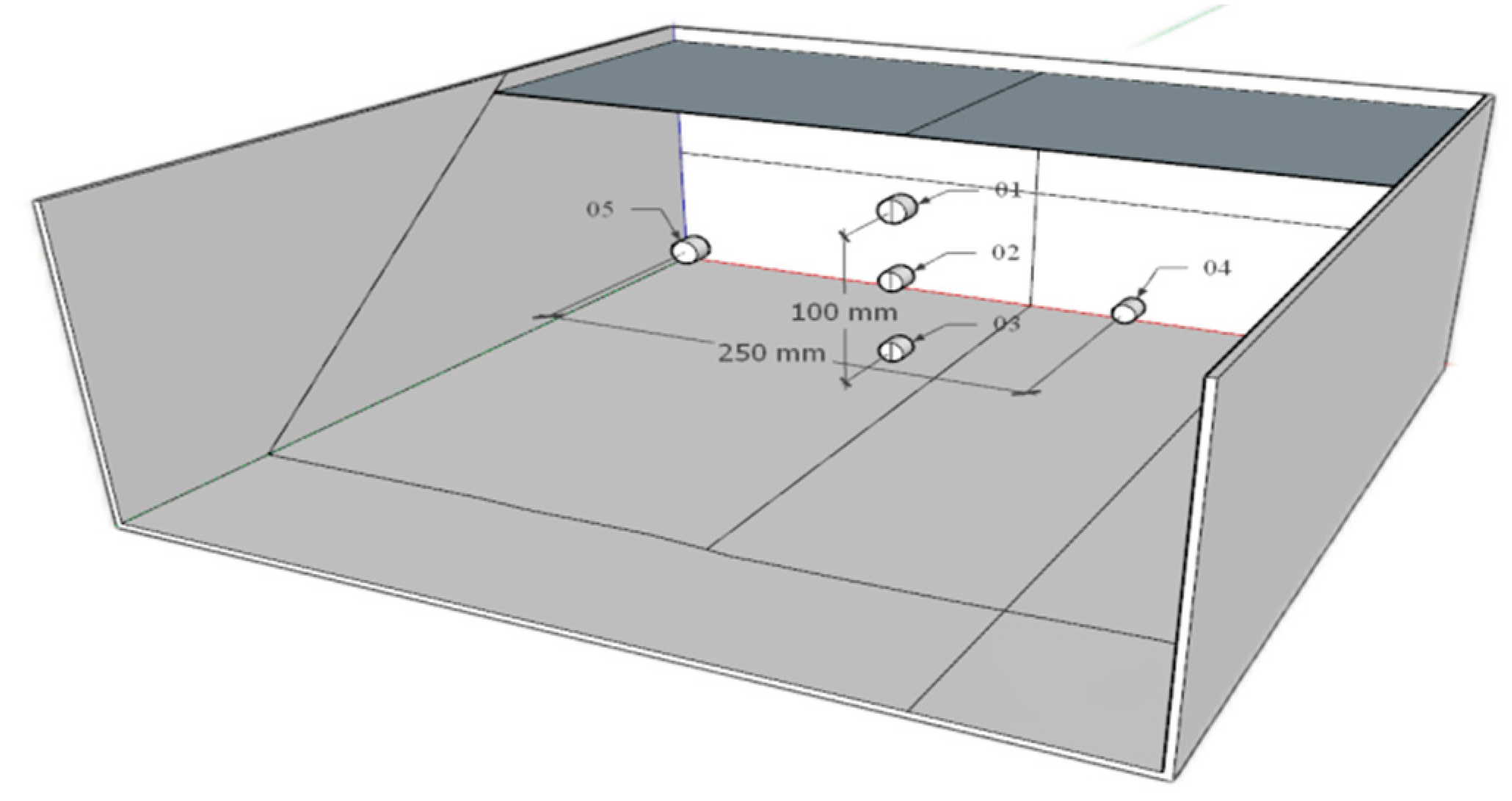 Sustainability 15 12650 g009