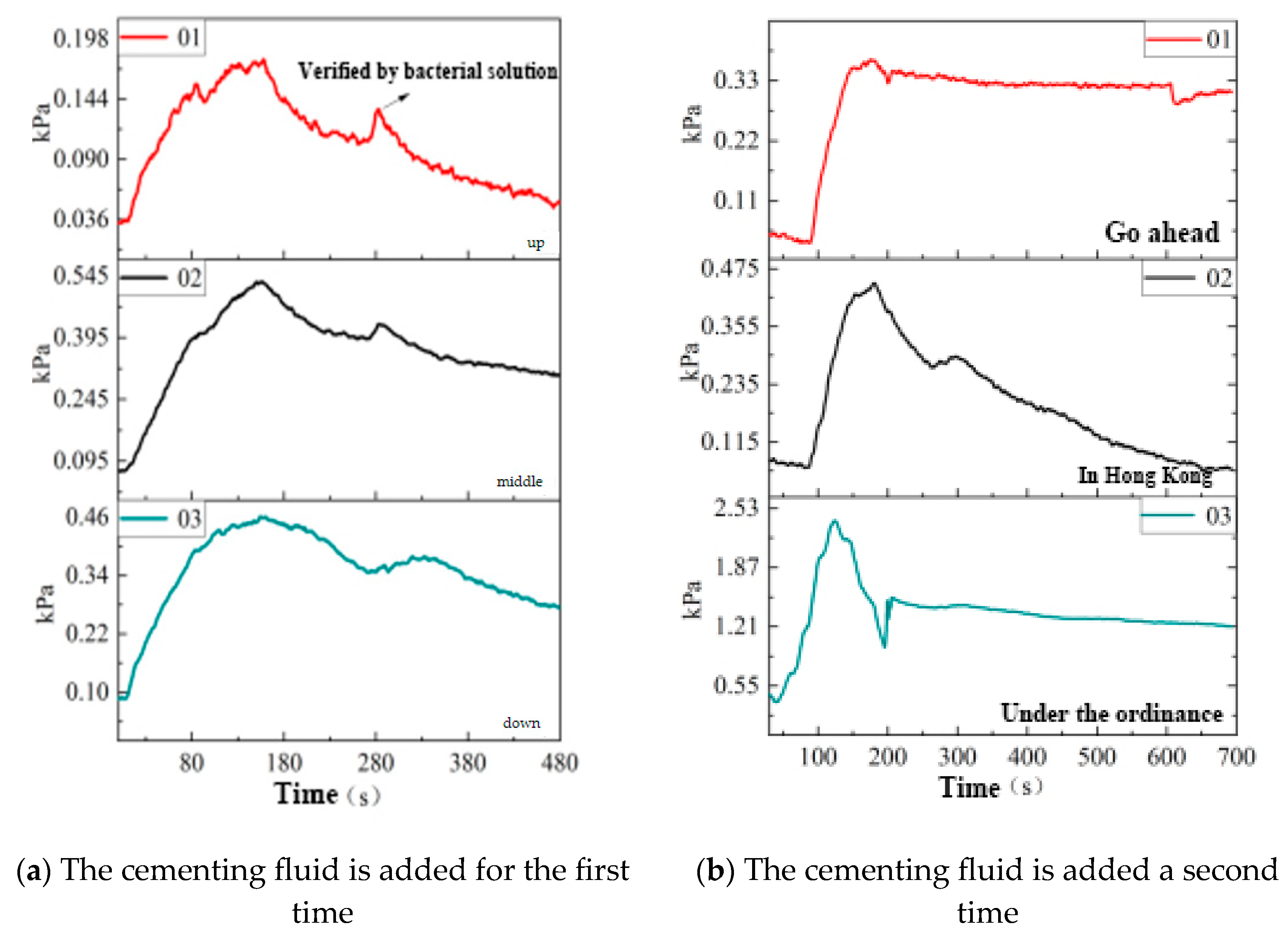 Sustainability 15 12650 g013