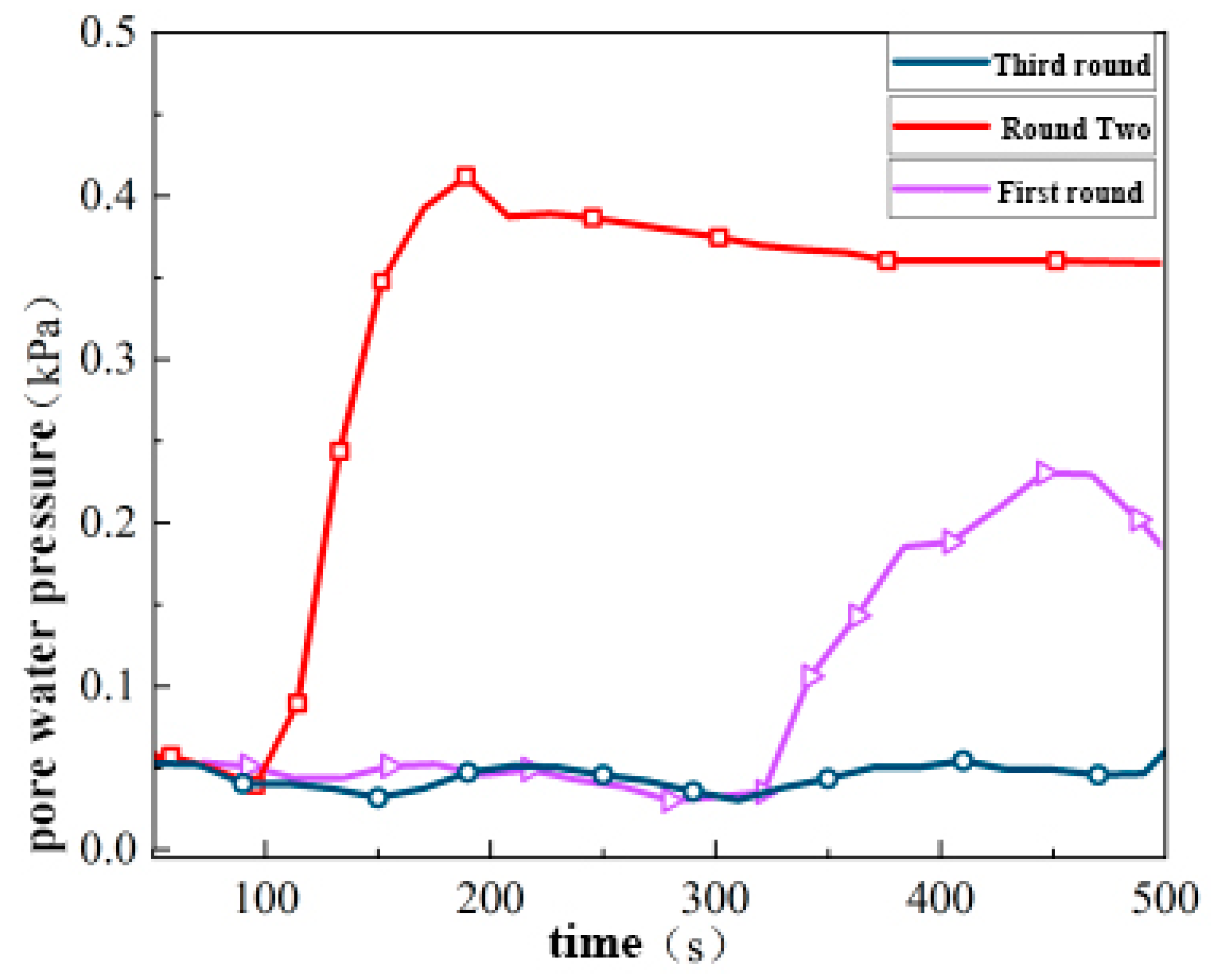 Sustainability 15 12650 g015