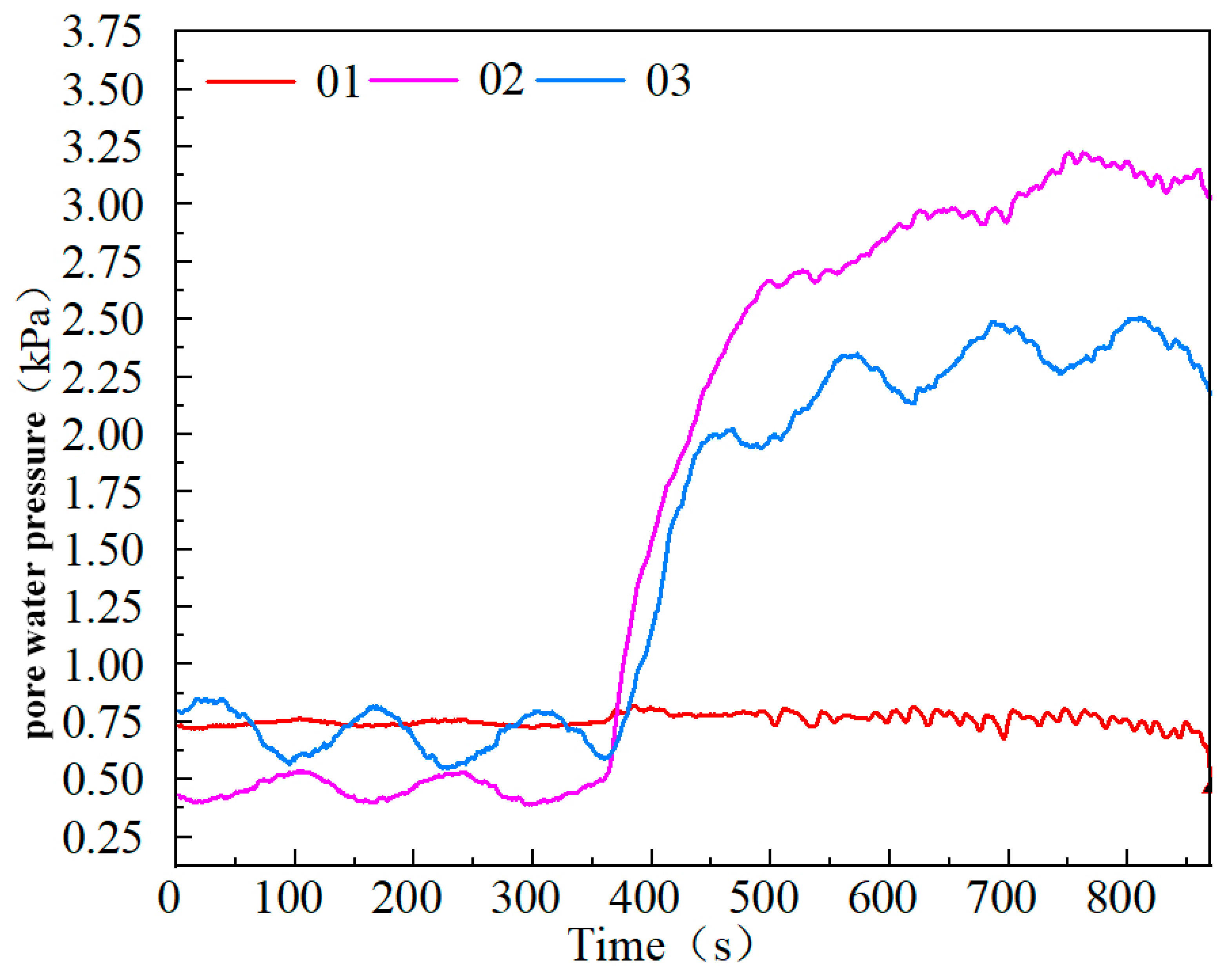 Sustainability 15 12650 g018