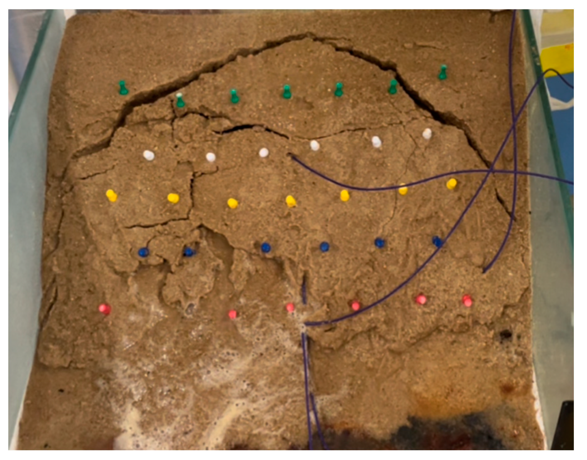 Sustainability 15 12650 g021