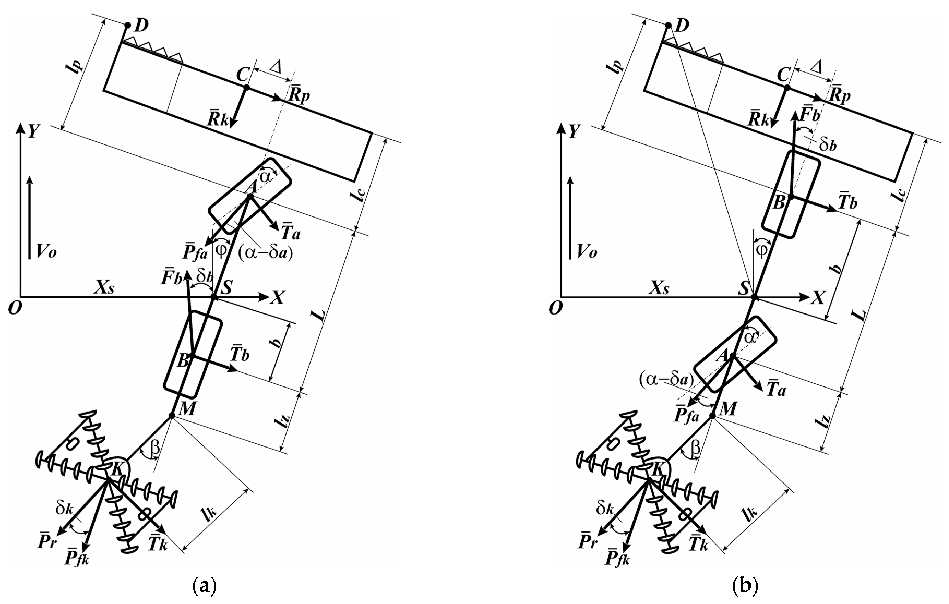 Sustainability 15 12656 g001