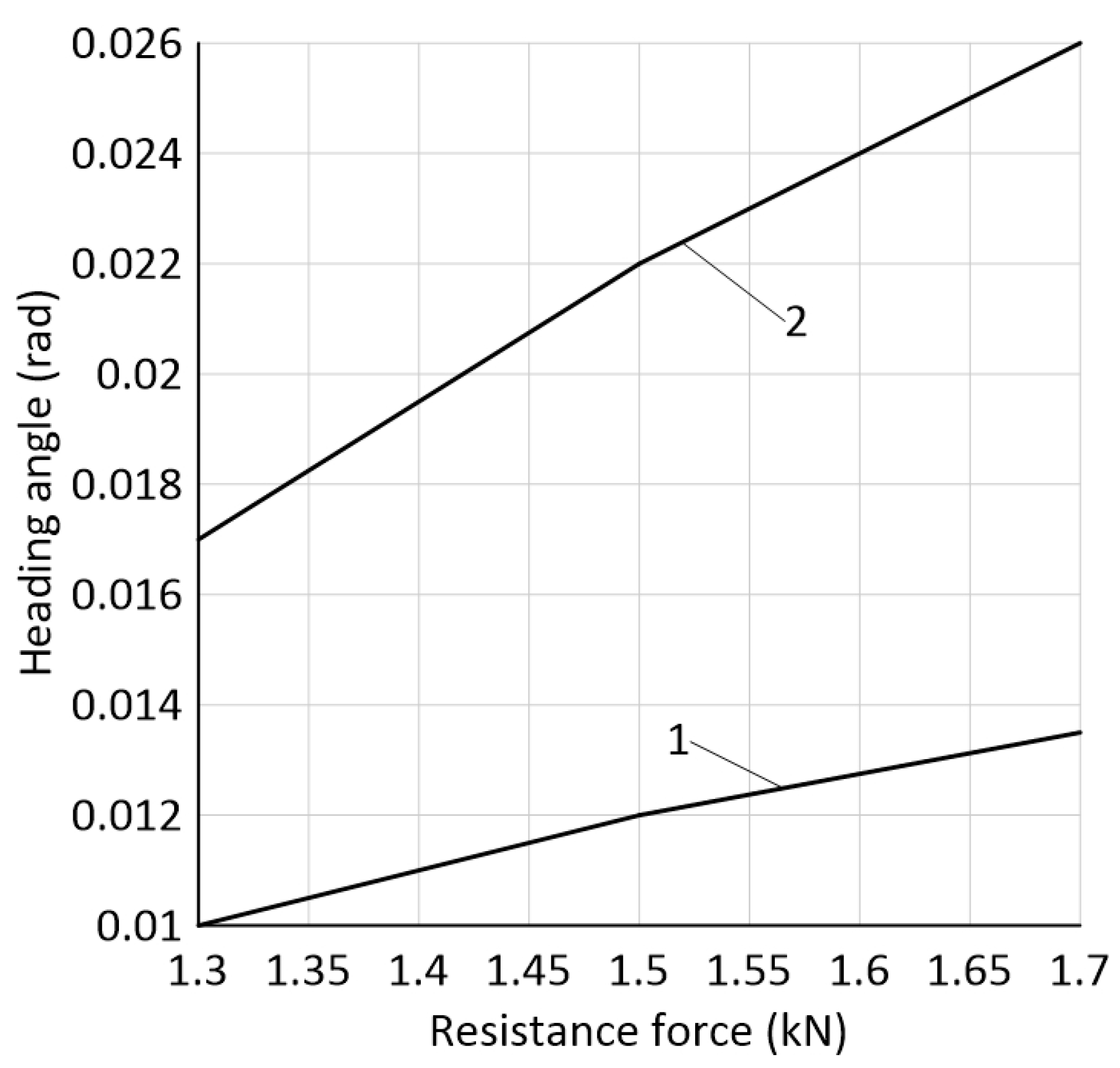 Sustainability 15 12656 g007