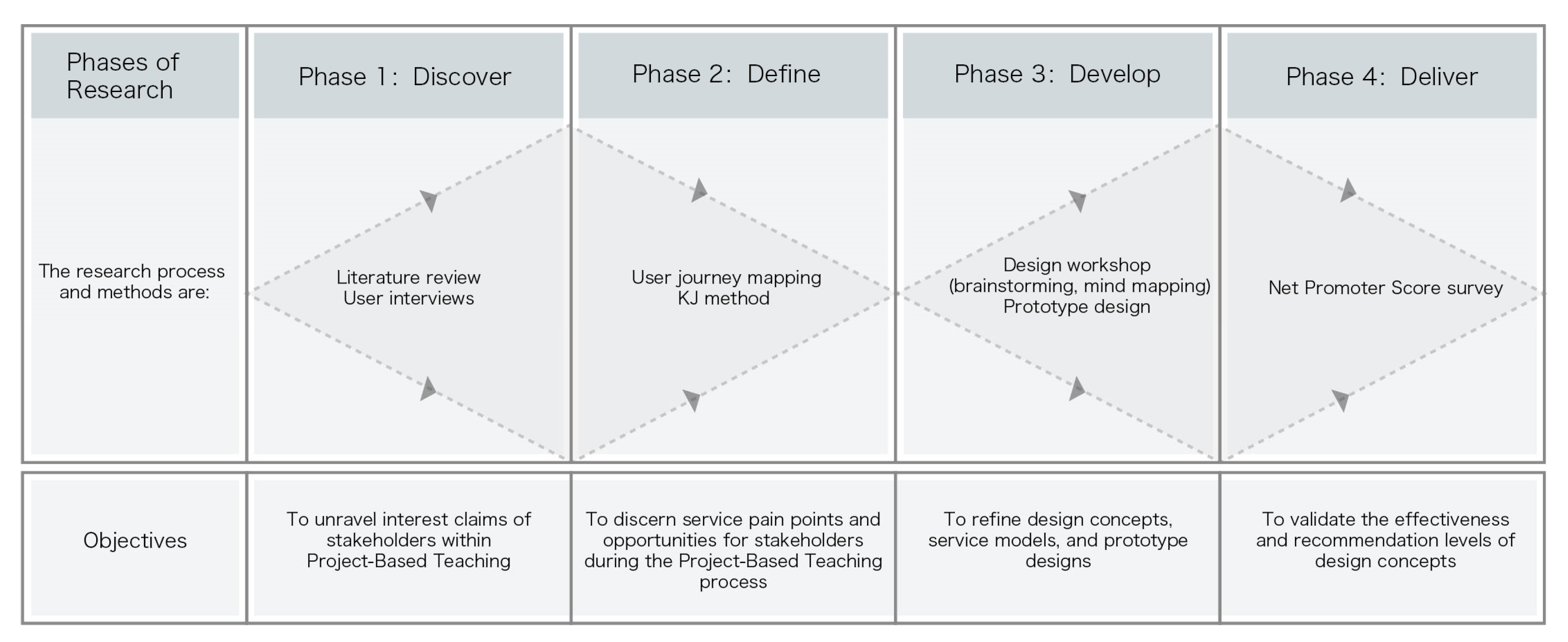 Sustainability 15 12658 g002