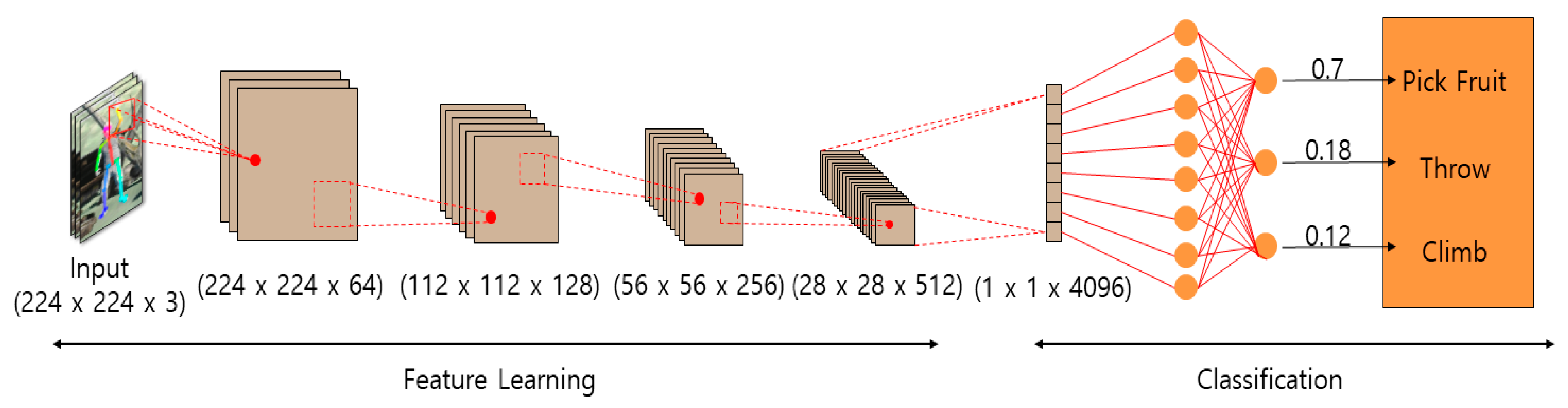 Sustainability 15 12663 g001